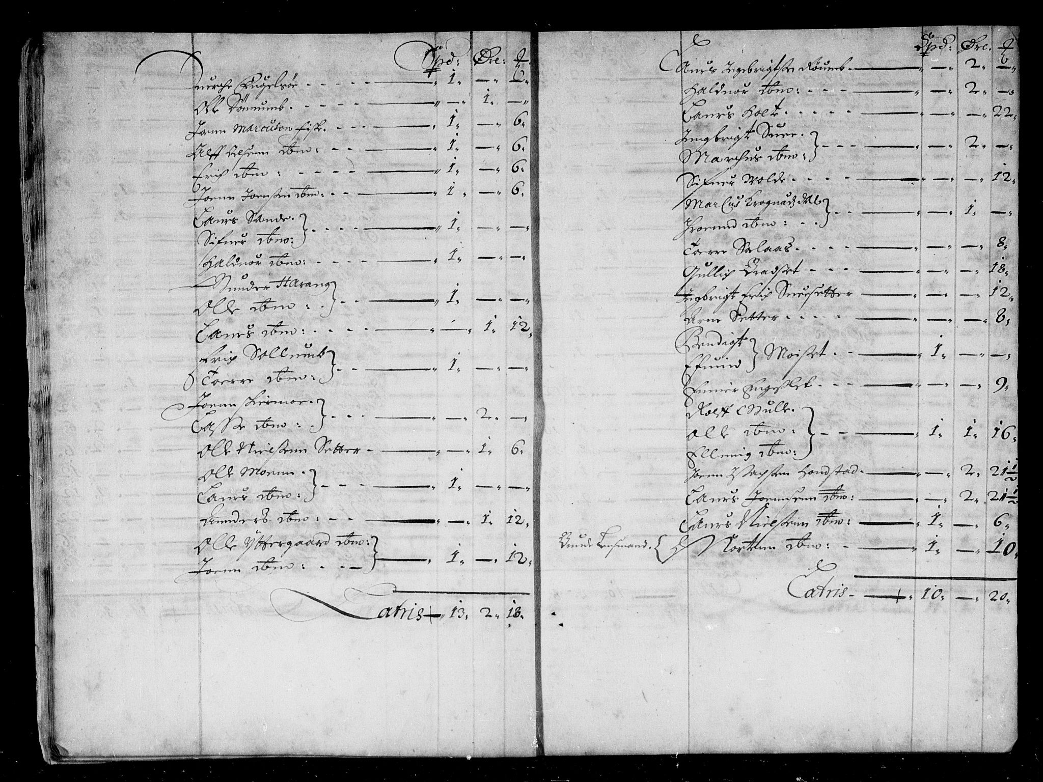 Rentekammeret inntil 1814, Reviderte regnskaper, Stiftamtstueregnskaper, Trondheim stiftamt og Nordland amt, AV/RA-EA-6044/R/Rd/L0041: Trondheim stiftamt, 1675