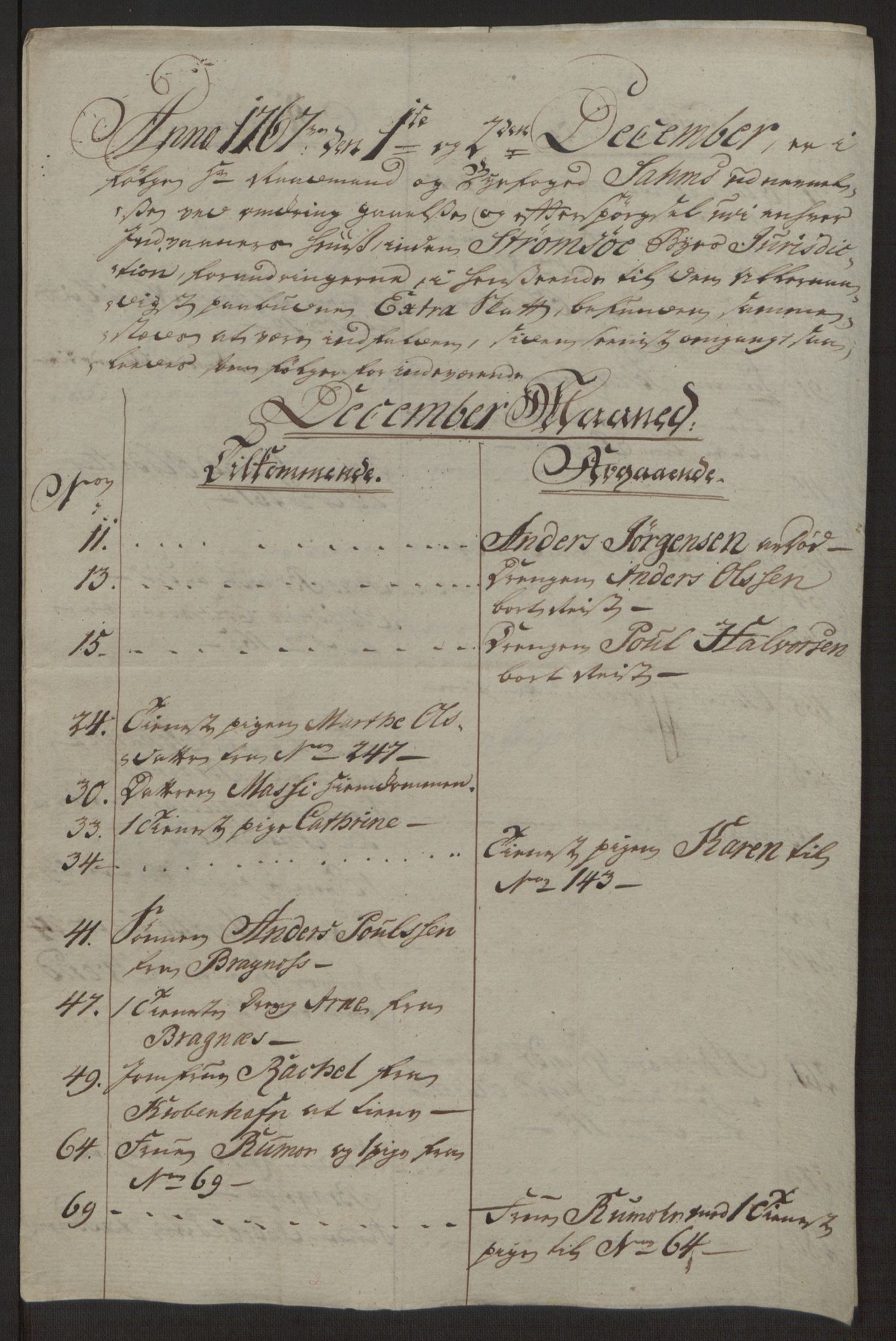 Rentekammeret inntil 1814, Reviderte regnskaper, Byregnskaper, AV/RA-EA-4066/R/Rg/L0144/0001: [G4] Kontribusjonsregnskap / Ekstraskatt, 1762-1767, p. 531