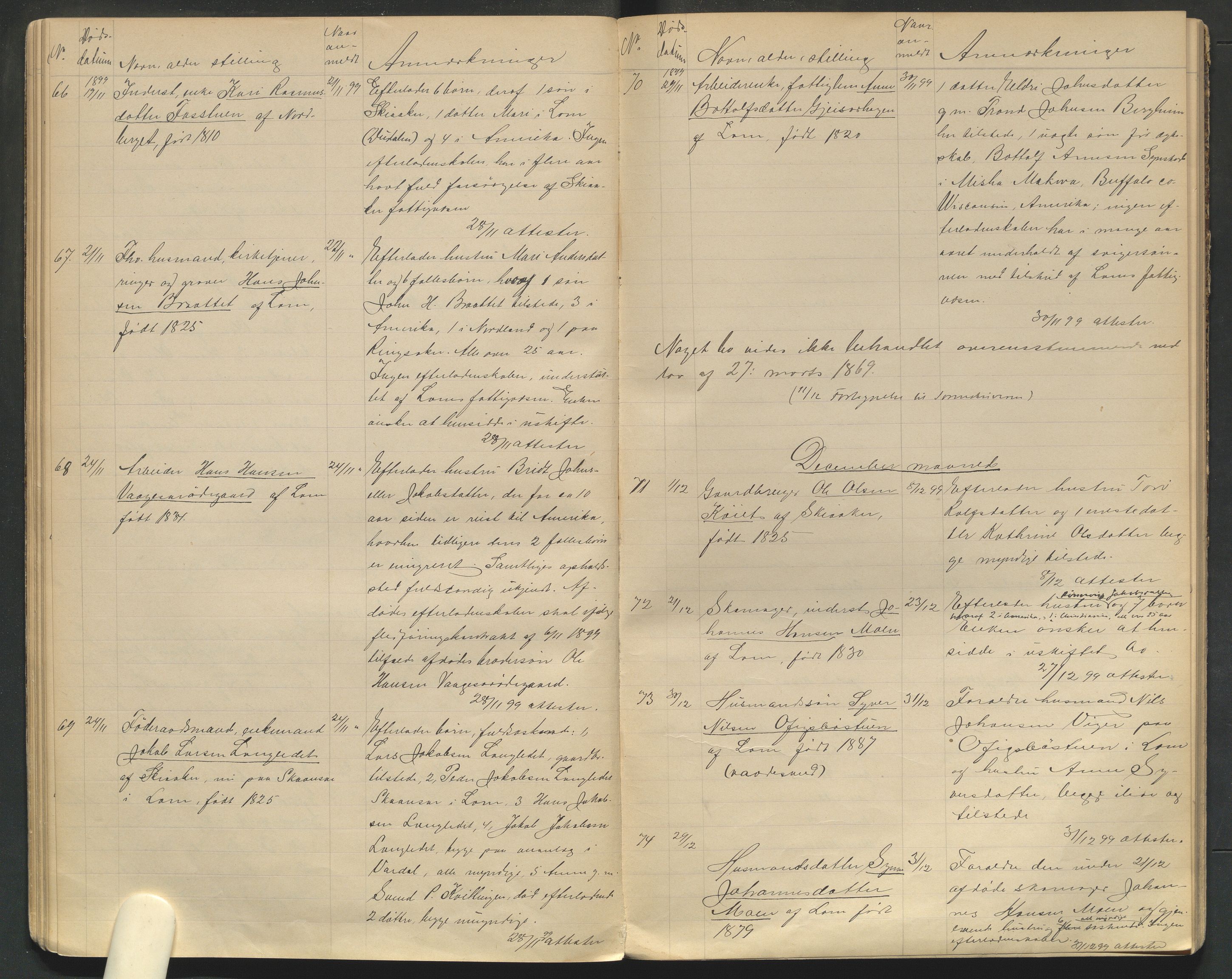 Lom lensmannskontor, AV/SAH-PGL-006/H/Ha/Haa/L0001/0002: Dødsfallsprotokoller / Dødsfallsprotokoll, 1894-1904