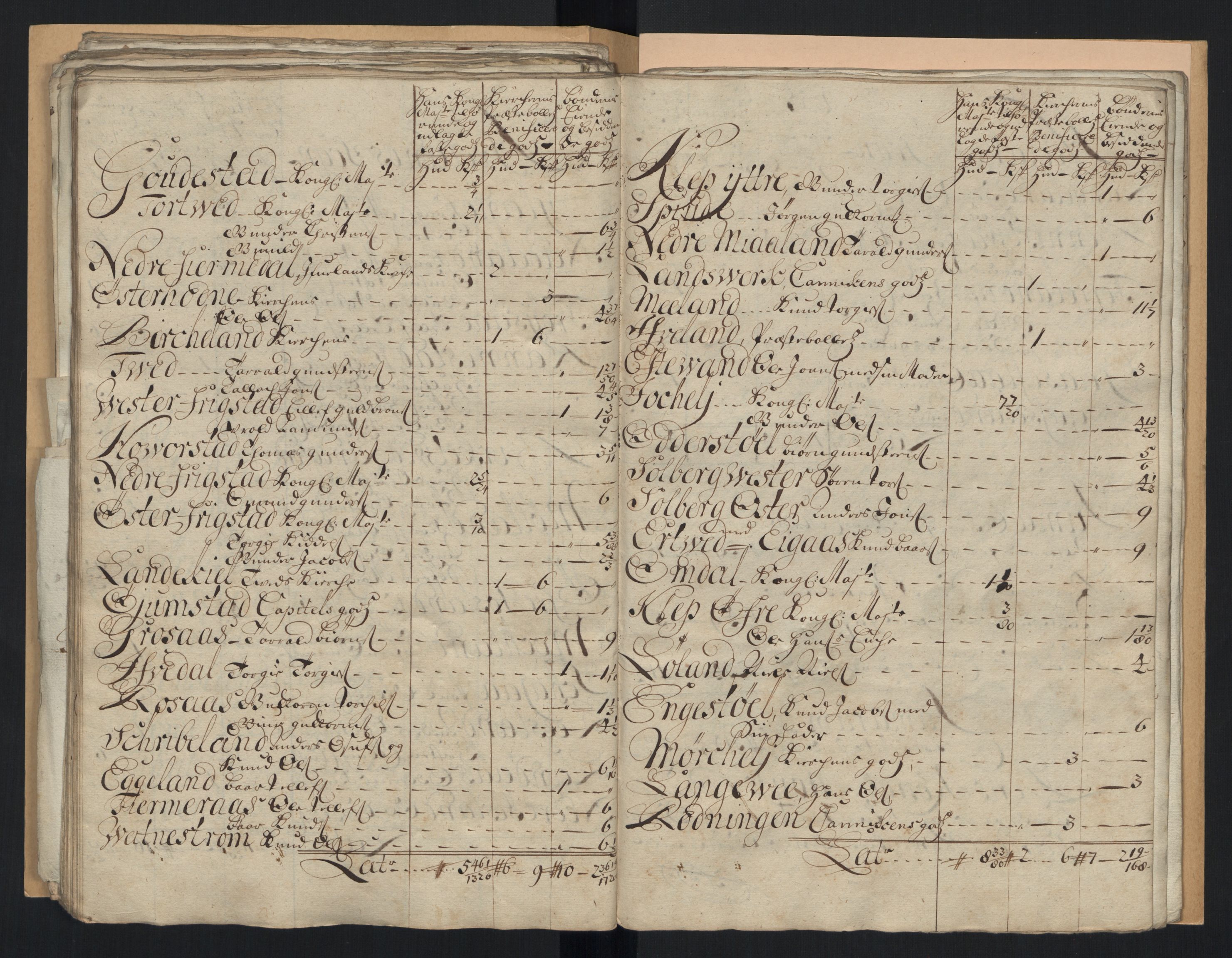 Rentekammeret inntil 1814, Reviderte regnskaper, Fogderegnskap, RA/EA-4092/R40/L2452: Fogderegnskap Råbyggelag, 1716-1717, p. 154