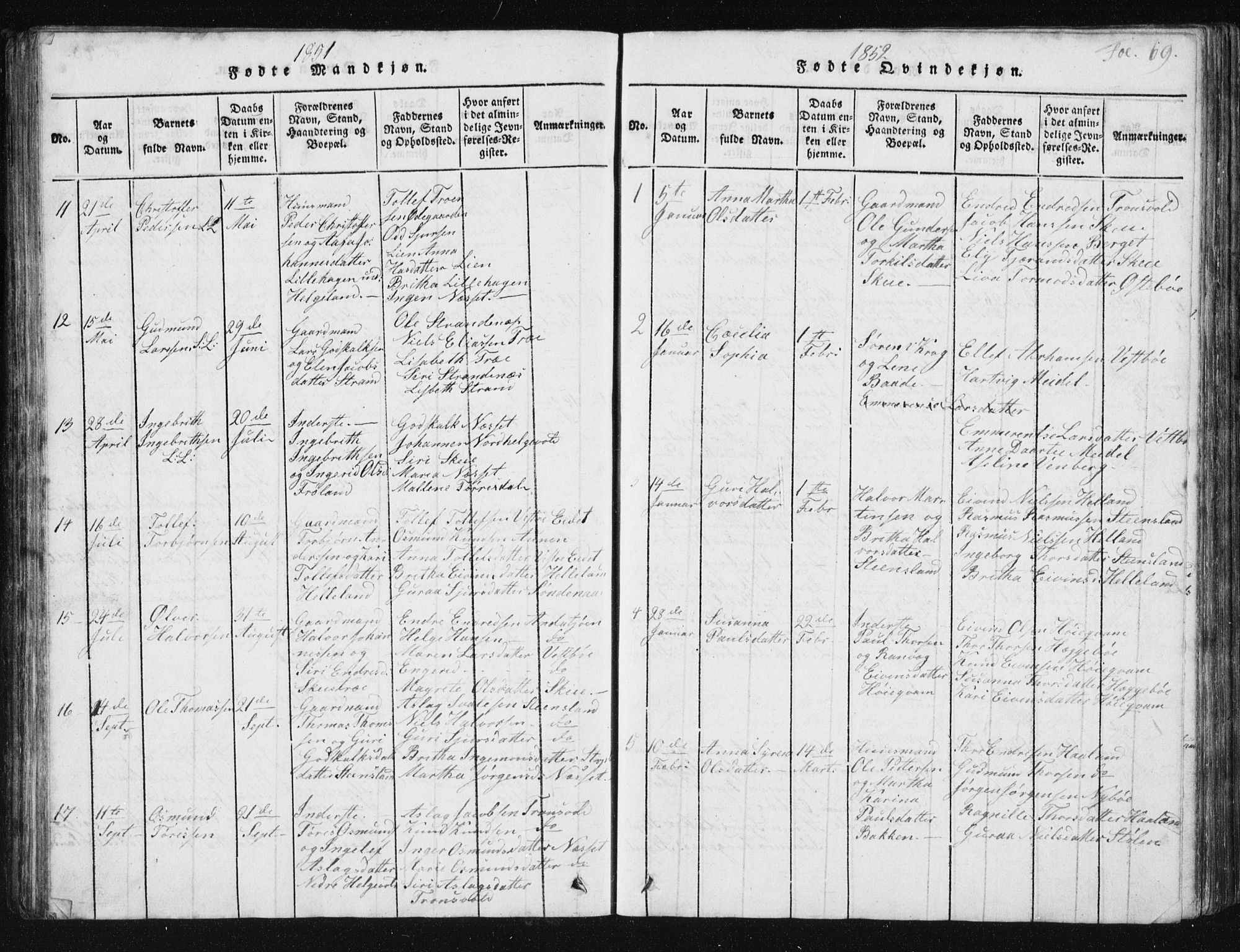 Vikedal sokneprestkontor, SAST/A-101840/01/V: Parish register (copy) no. B 2, 1816-1863, p. 69