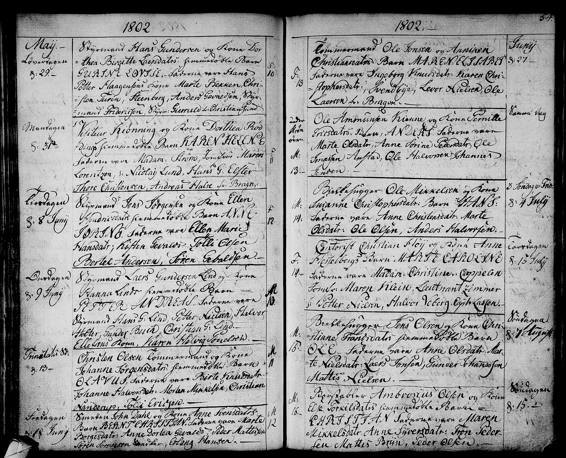 Strømsø kirkebøker, SAKO/A-246/F/Fa/L0010: Parish register (official) no. I 10, 1792-1822, p. 54