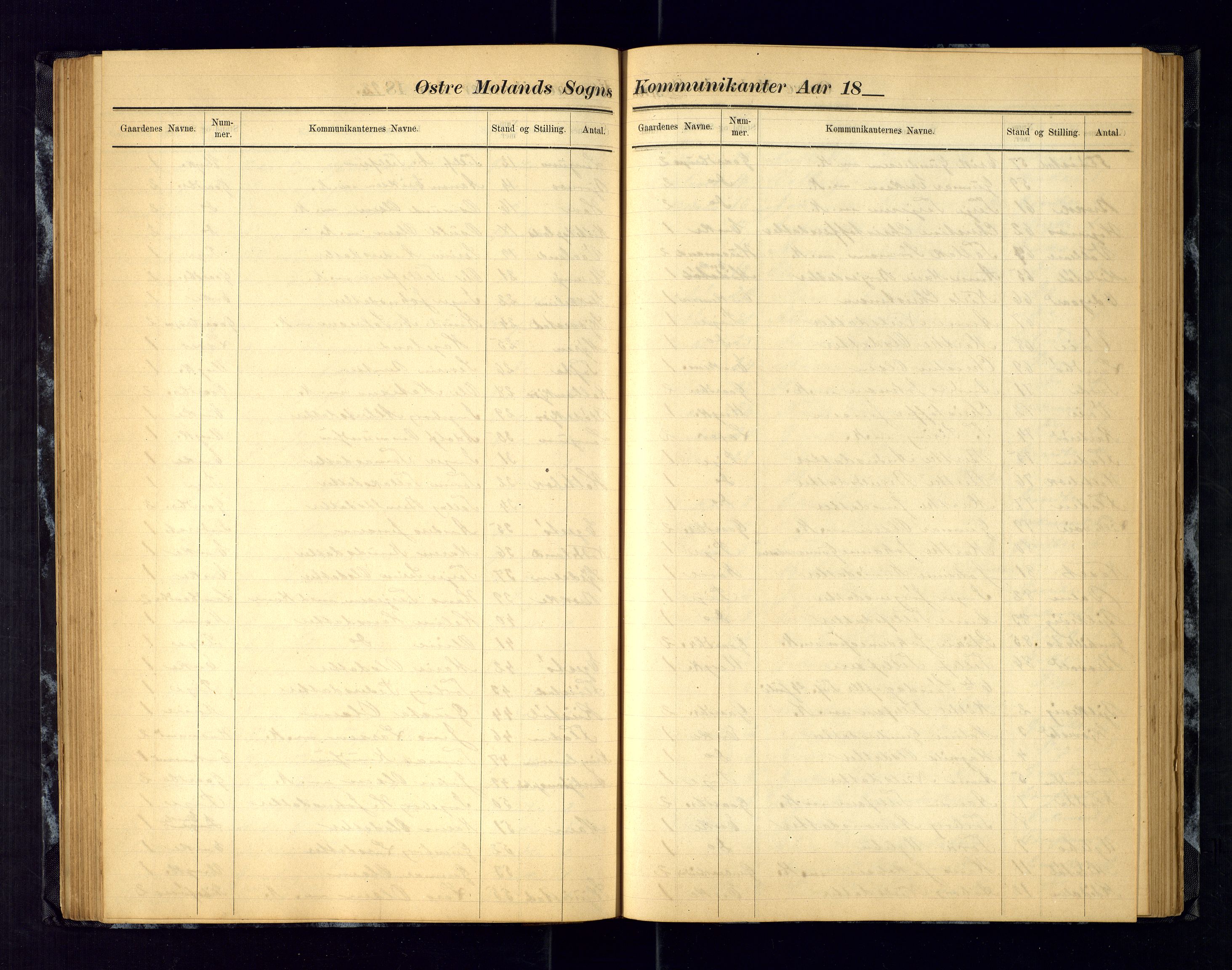 Austre Moland sokneprestkontor, AV/SAK-1111-0001/F/Fc/Fca/L0004: Communicants register no. C-4, 1883-1925