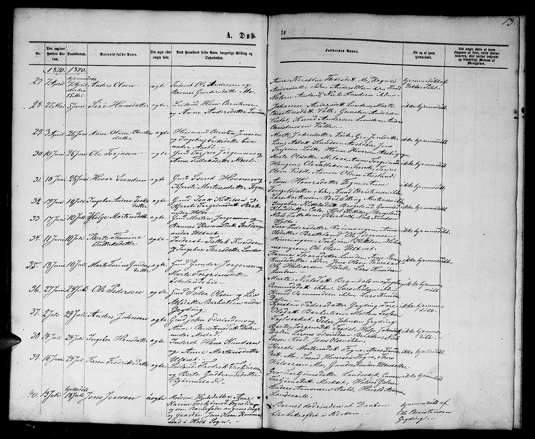 Gjerstad sokneprestkontor, SAK/1111-0014/F/Fb/Fba/L0006: Parish register (copy) no. B 6, 1868-1890, p. 13