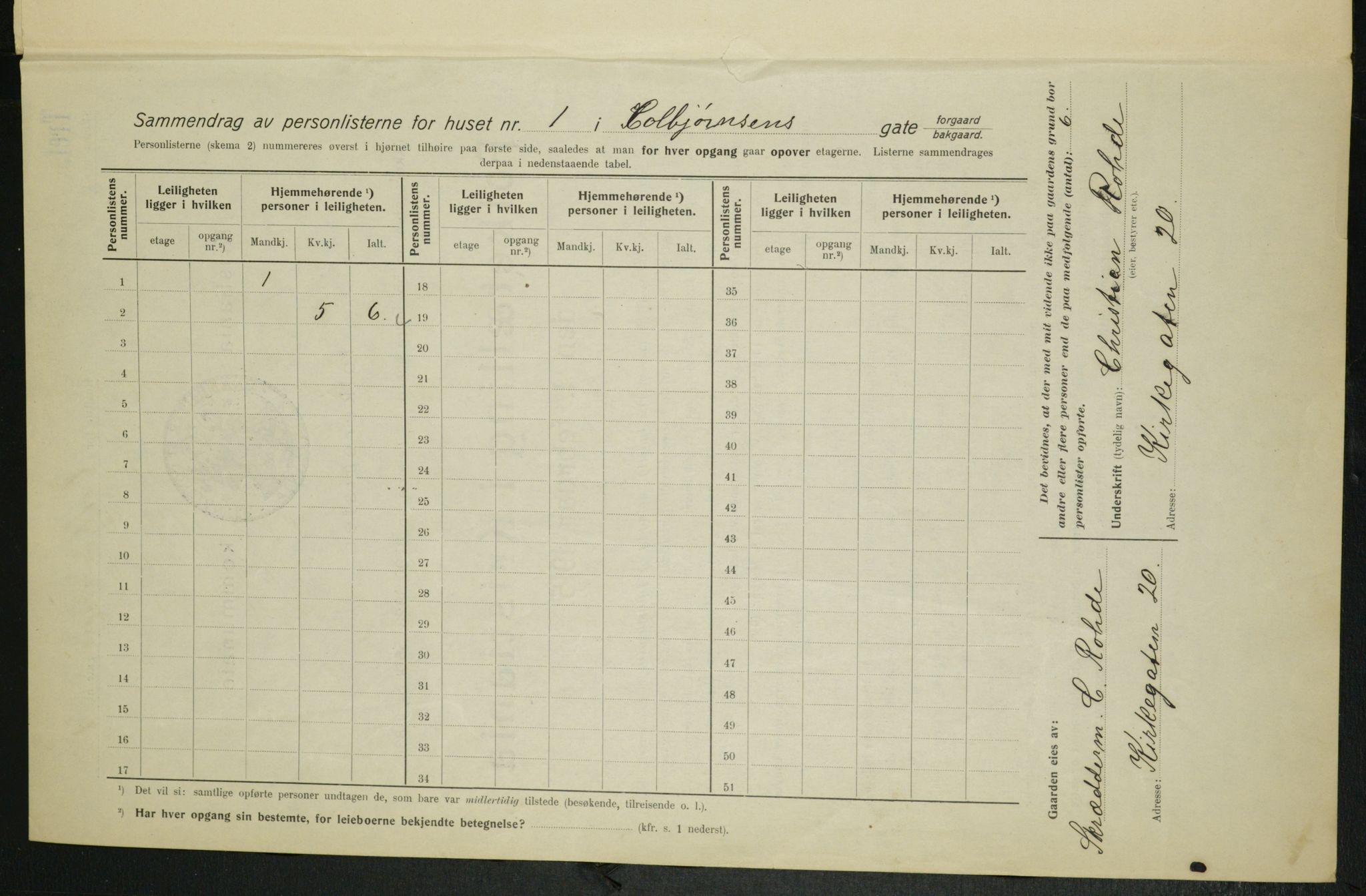 OBA, Municipal Census 1915 for Kristiania, 1915, p. 12897