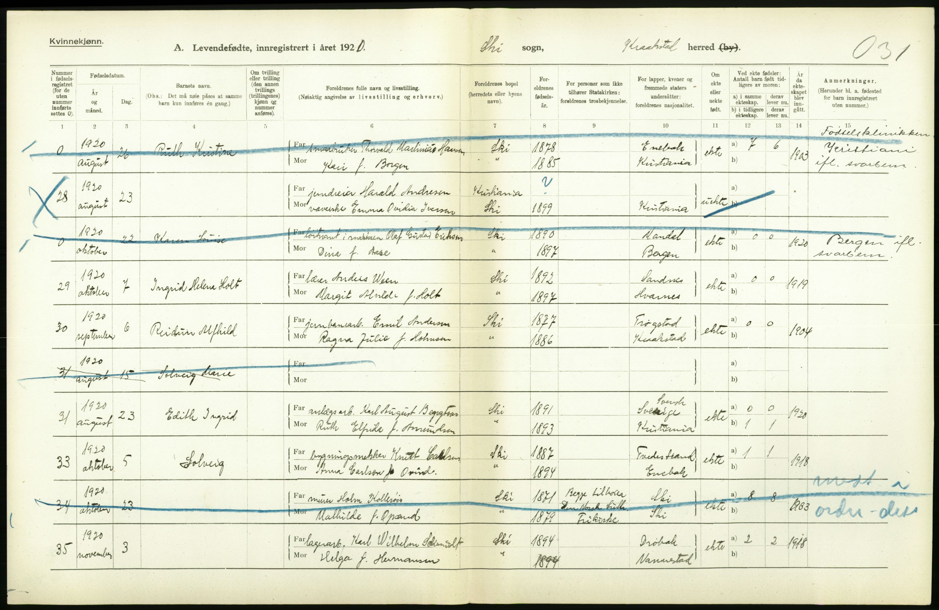 Statistisk sentralbyrå, Sosiodemografiske emner, Befolkning, AV/RA-S-2228/D/Df/Dfb/Dfbj/L0004: Akershus fylke: Levendefødte menn og kvinner. Bygder., 1920, p. 532