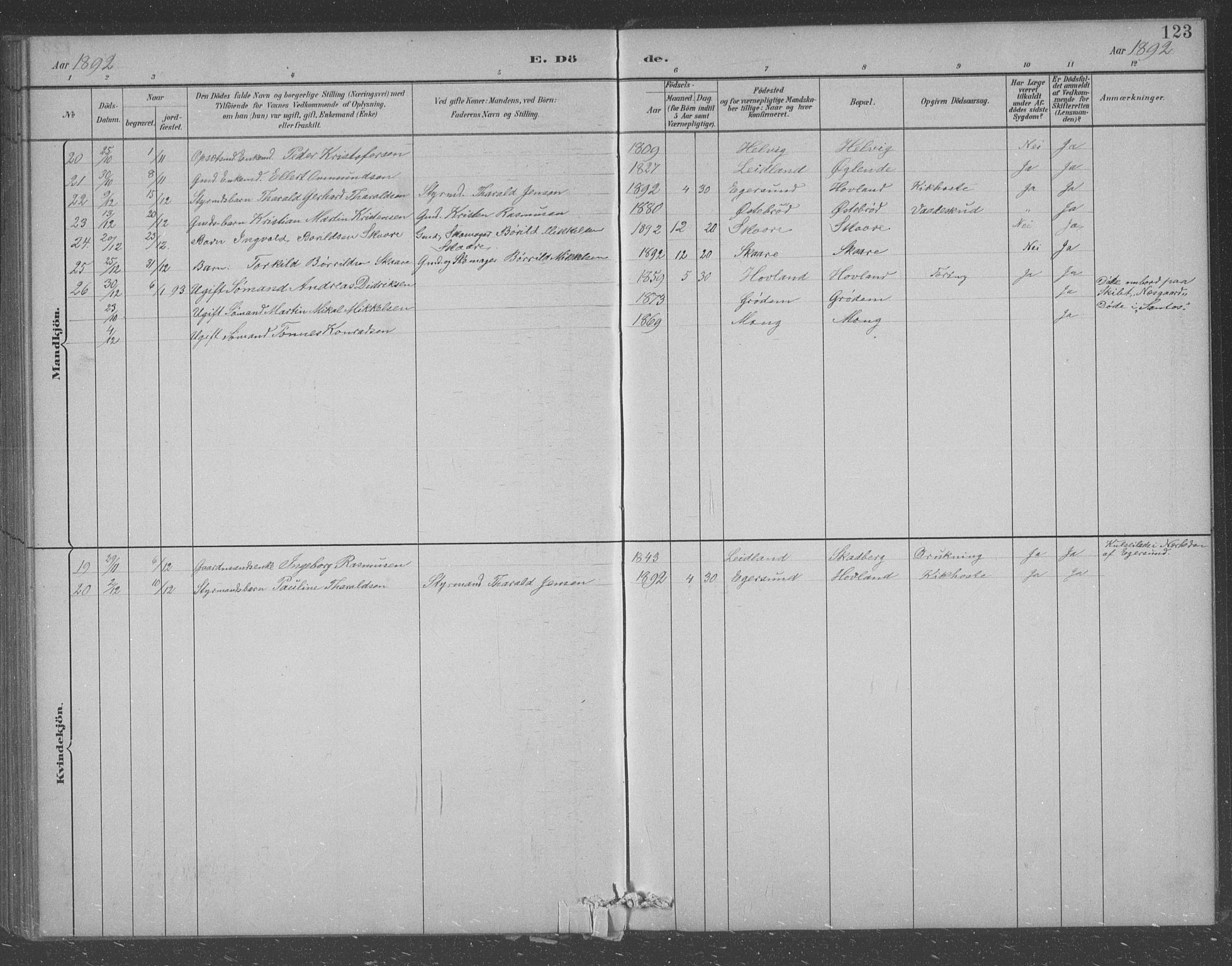 Eigersund sokneprestkontor, AV/SAST-A-101807/S09/L0007: Parish register (copy) no. B 7, 1882-1892, p. 123