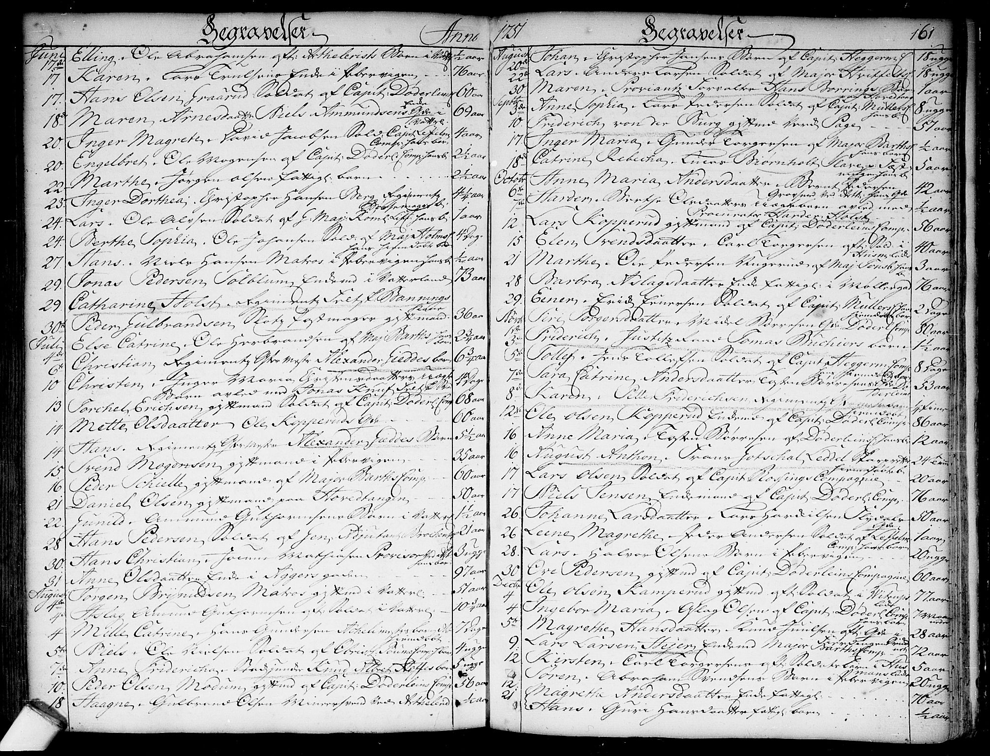 Garnisonsmenigheten Kirkebøker, AV/SAO-A-10846/F/Fa/L0001: Parish register (official) no. 1, 1734-1756, p. 161