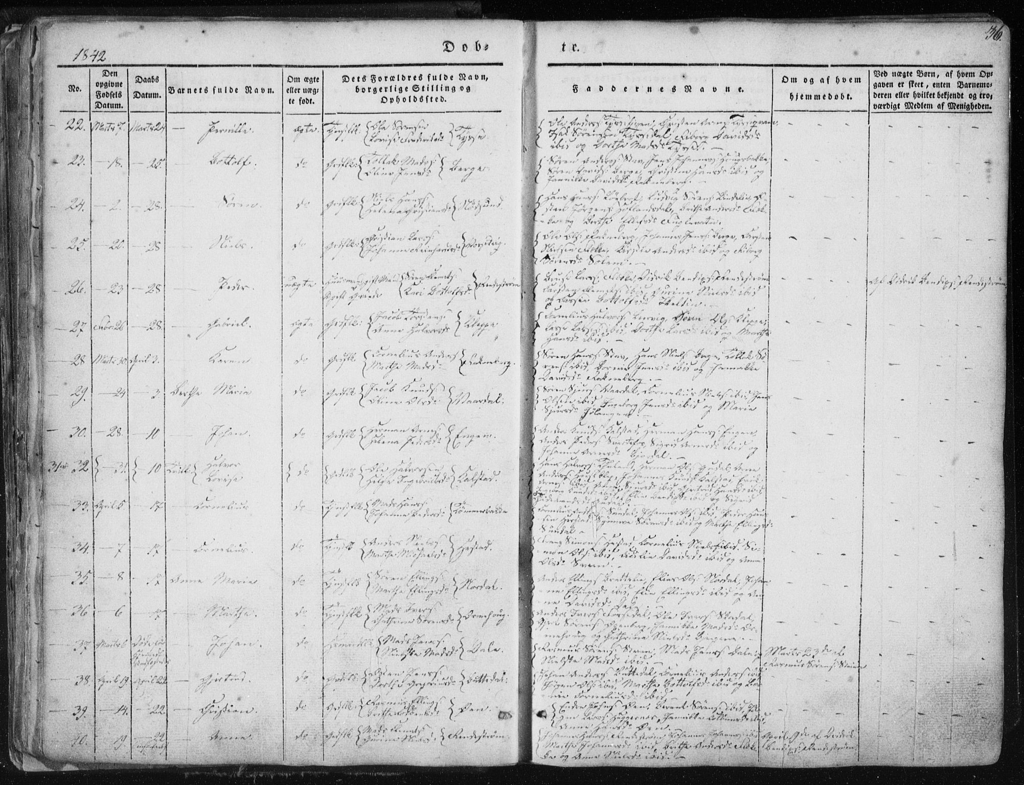 Fjaler sokneprestembete, AV/SAB-A-79801/H/Haa/Haaa/L0006: Parish register (official) no. A 6, 1835-1884, p. 36