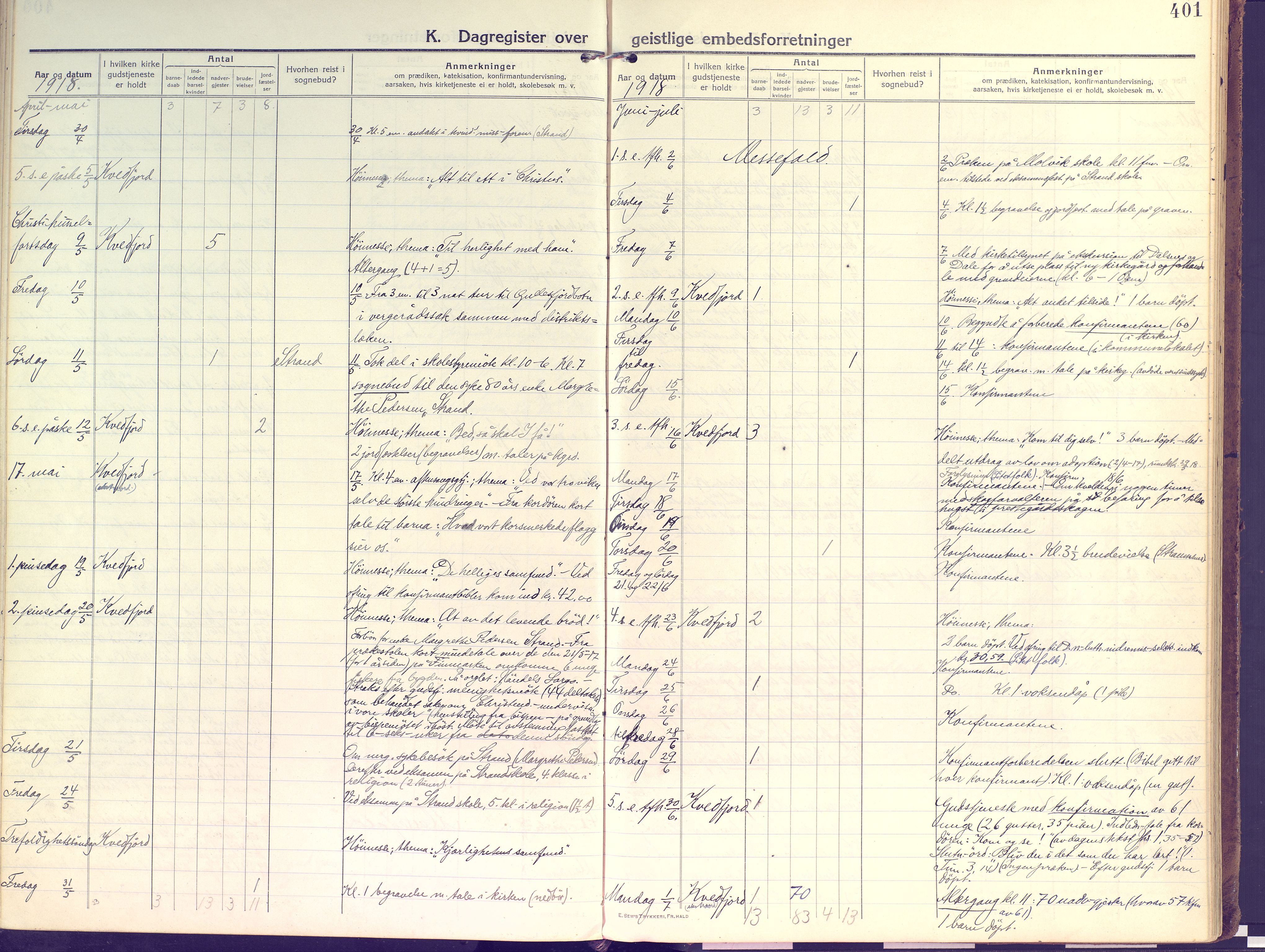 Kvæfjord sokneprestkontor, AV/SATØ-S-1323/G/Ga/Gaa/L0007kirke: Parish register (official) no. 7, 1915-1931, p. 401