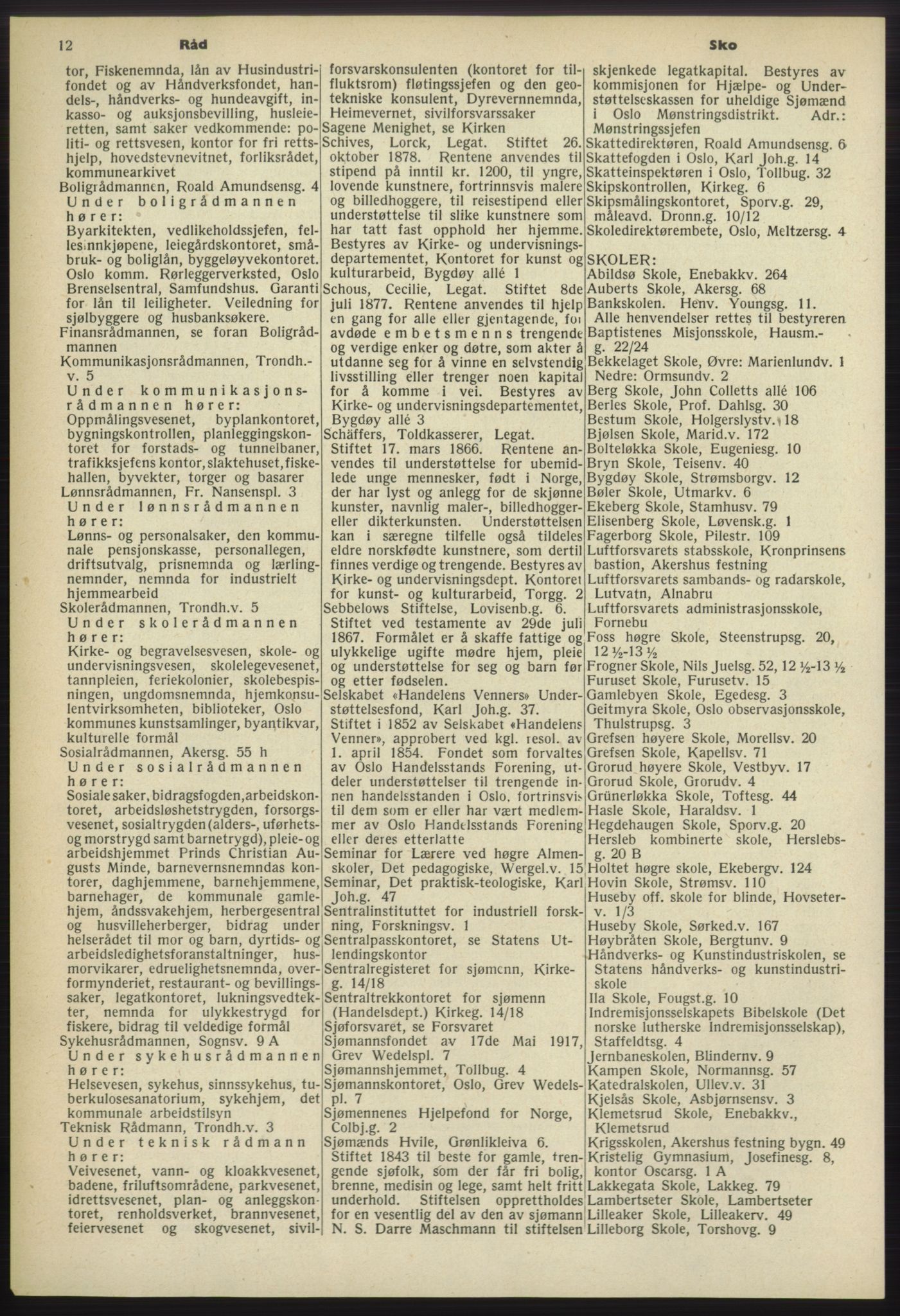 Kristiania/Oslo adressebok, PUBL/-, 1960-1961, p. 12