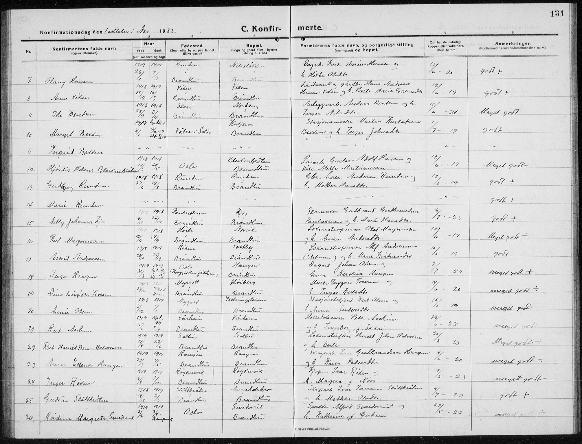 Brandbu prestekontor, AV/SAH-PREST-114/H/Ha/Hab/L0001: Parish register (copy) no. 1, 1914-1937, p. 131