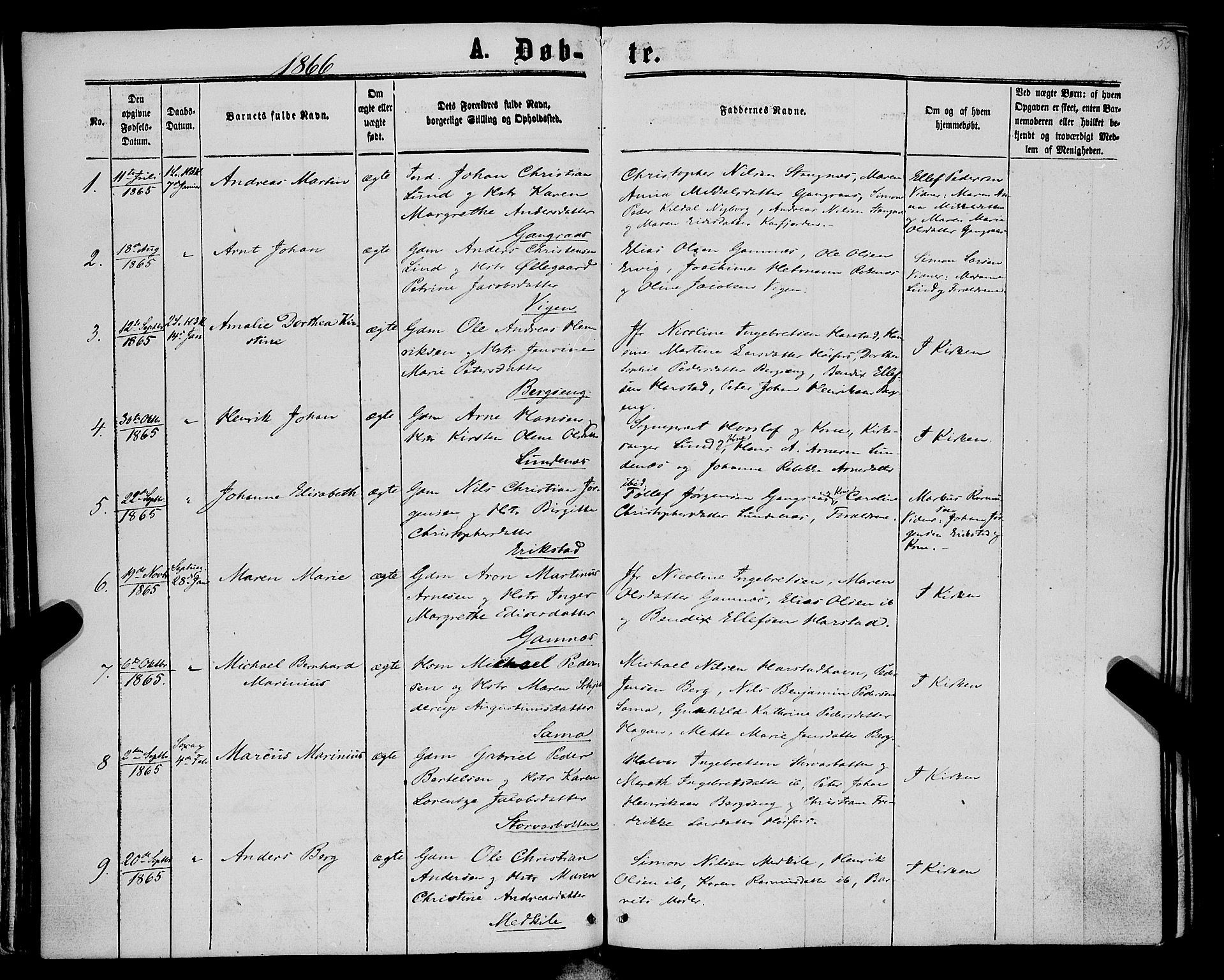 Trondenes sokneprestkontor, SATØ/S-1319/H/Ha/L0012kirke: Parish register (official) no. 12, 1863-1870, p. 55