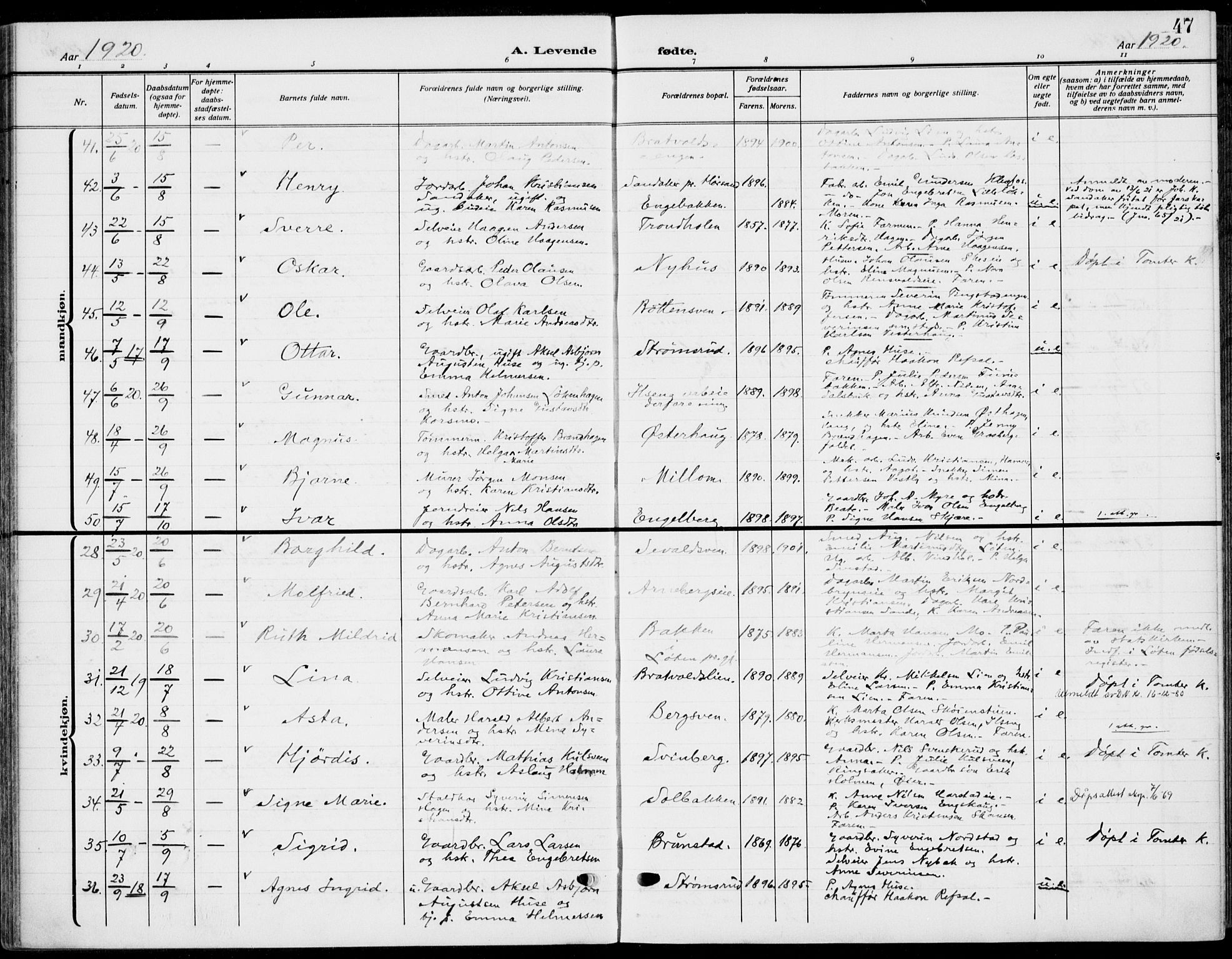 Romedal prestekontor, AV/SAH-PREST-004/K/L0012: Parish register (official) no. 12, 1913-1935, p. 47