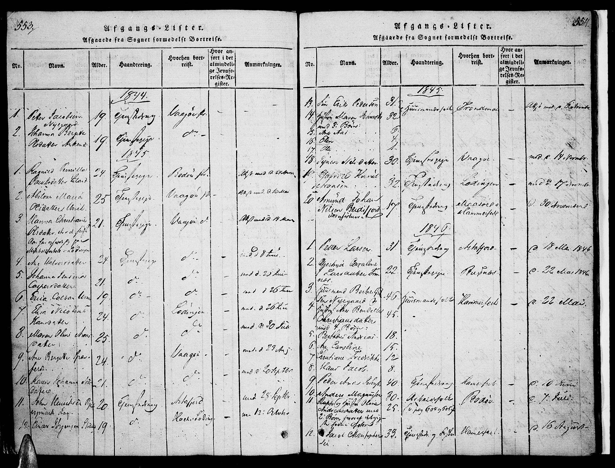 Ministerialprotokoller, klokkerbøker og fødselsregistre - Nordland, AV/SAT-A-1459/863/L0894: Parish register (official) no. 863A06, 1821-1851, p. 553-554