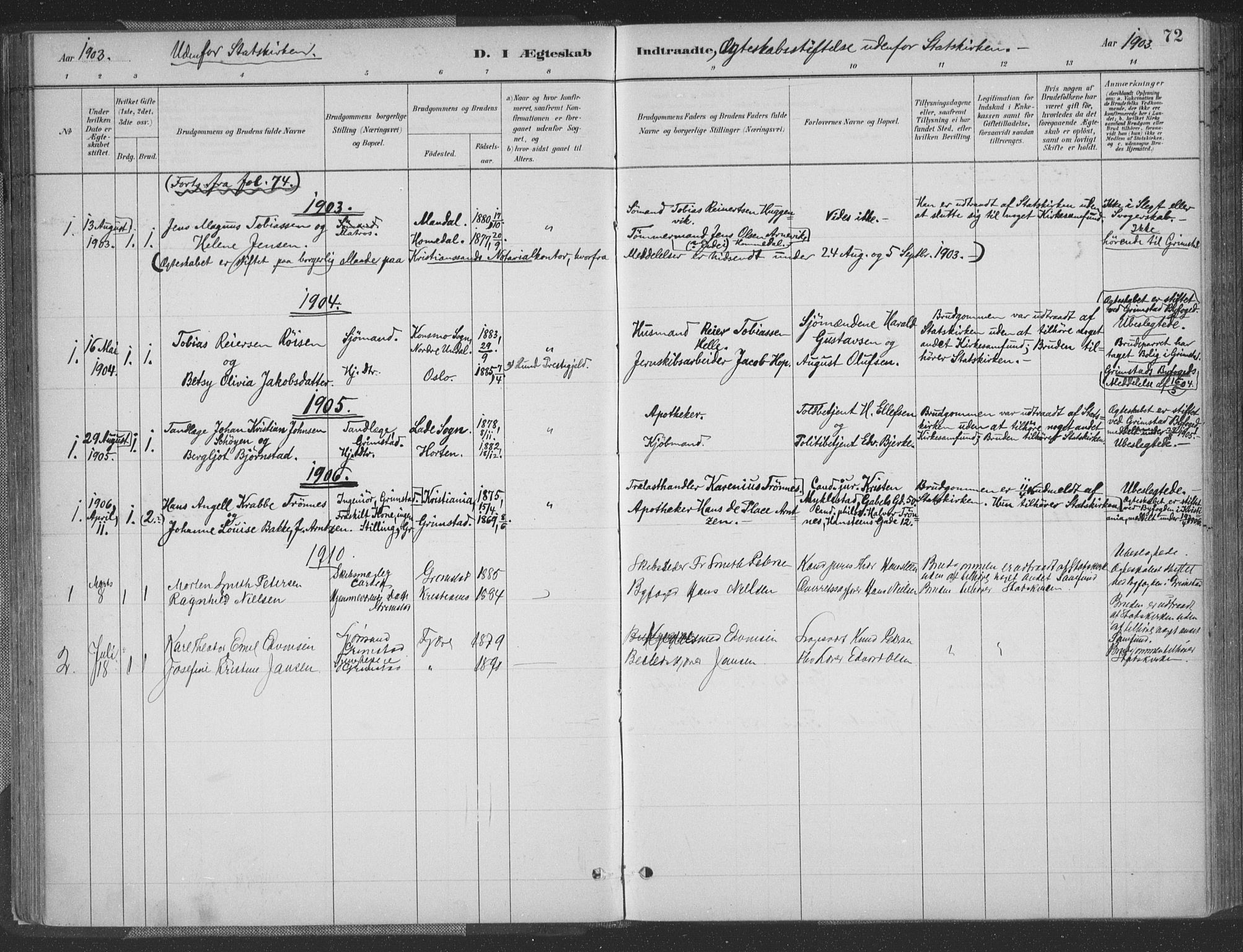 Grimstad sokneprestkontor, SAK/1111-0017/F/Fa/L0004: Parish register (official) no. A 3, 1882-1910, p. 72