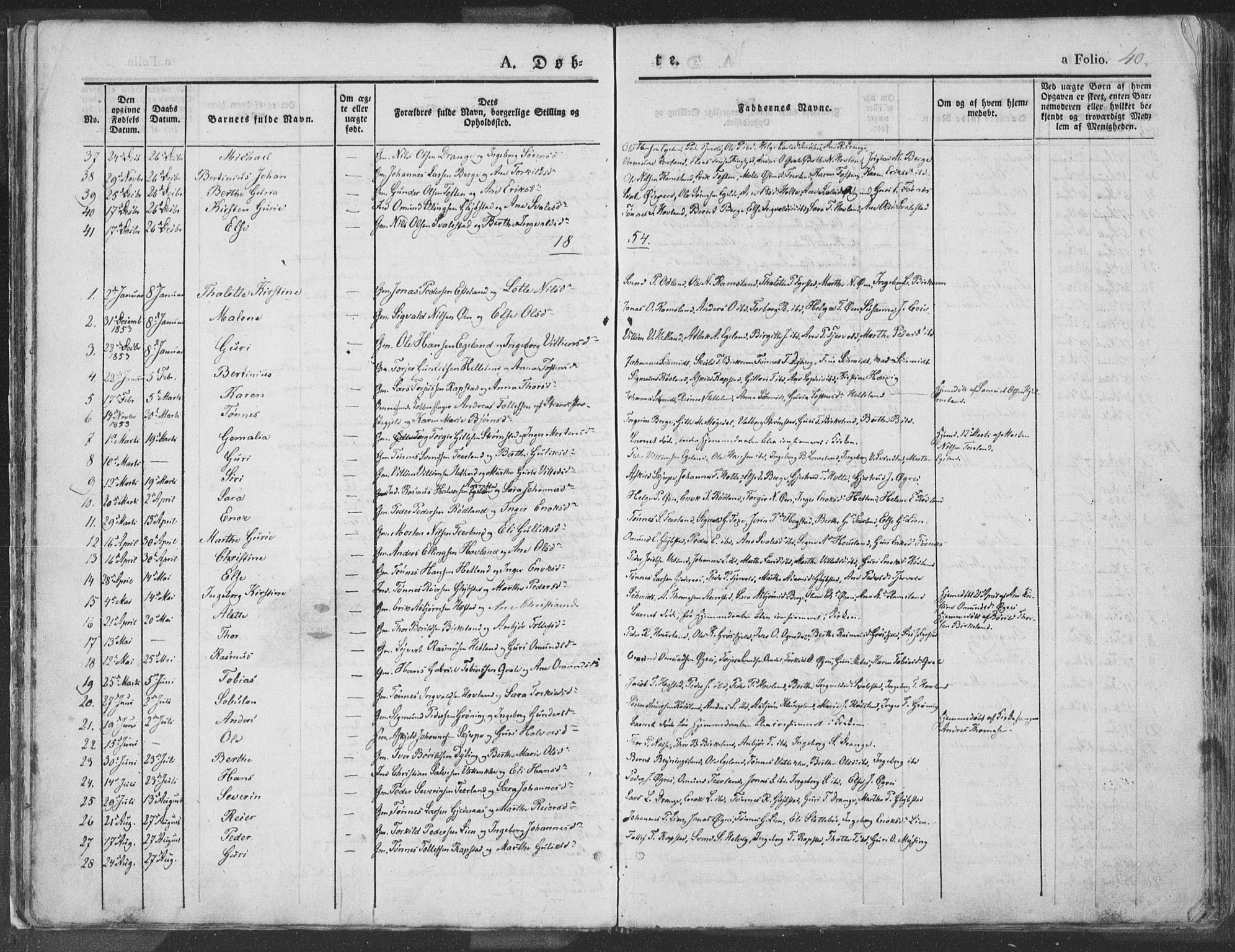 Helleland sokneprestkontor, SAST/A-101810: Parish register (official) no. A 6.1, 1834-1863, p. 40