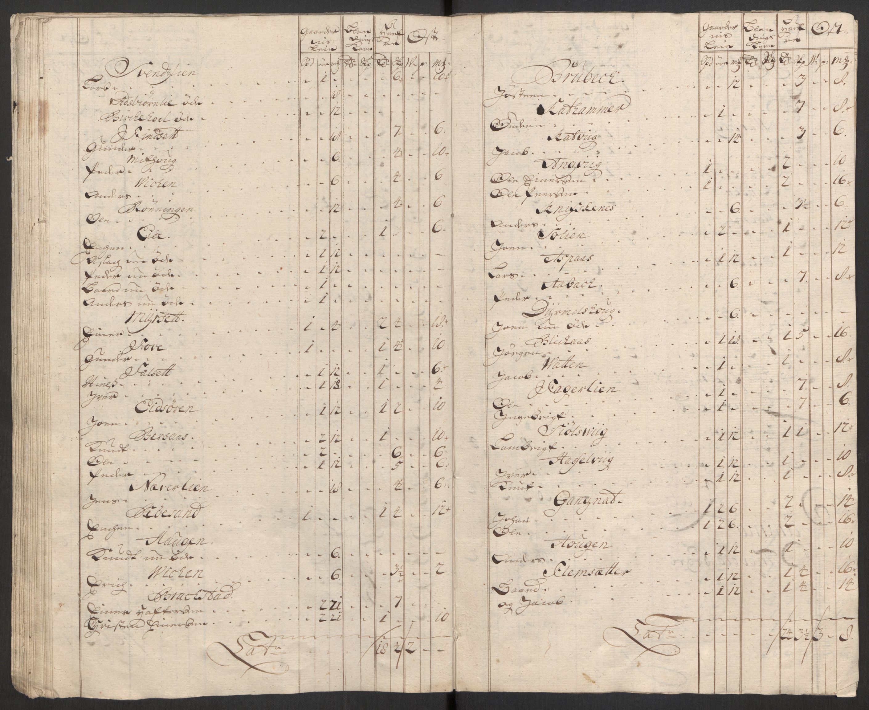 Rentekammeret inntil 1814, Reviderte regnskaper, Fogderegnskap, AV/RA-EA-4092/R56/L3754: Fogderegnskap Nordmøre, 1721, p. 222