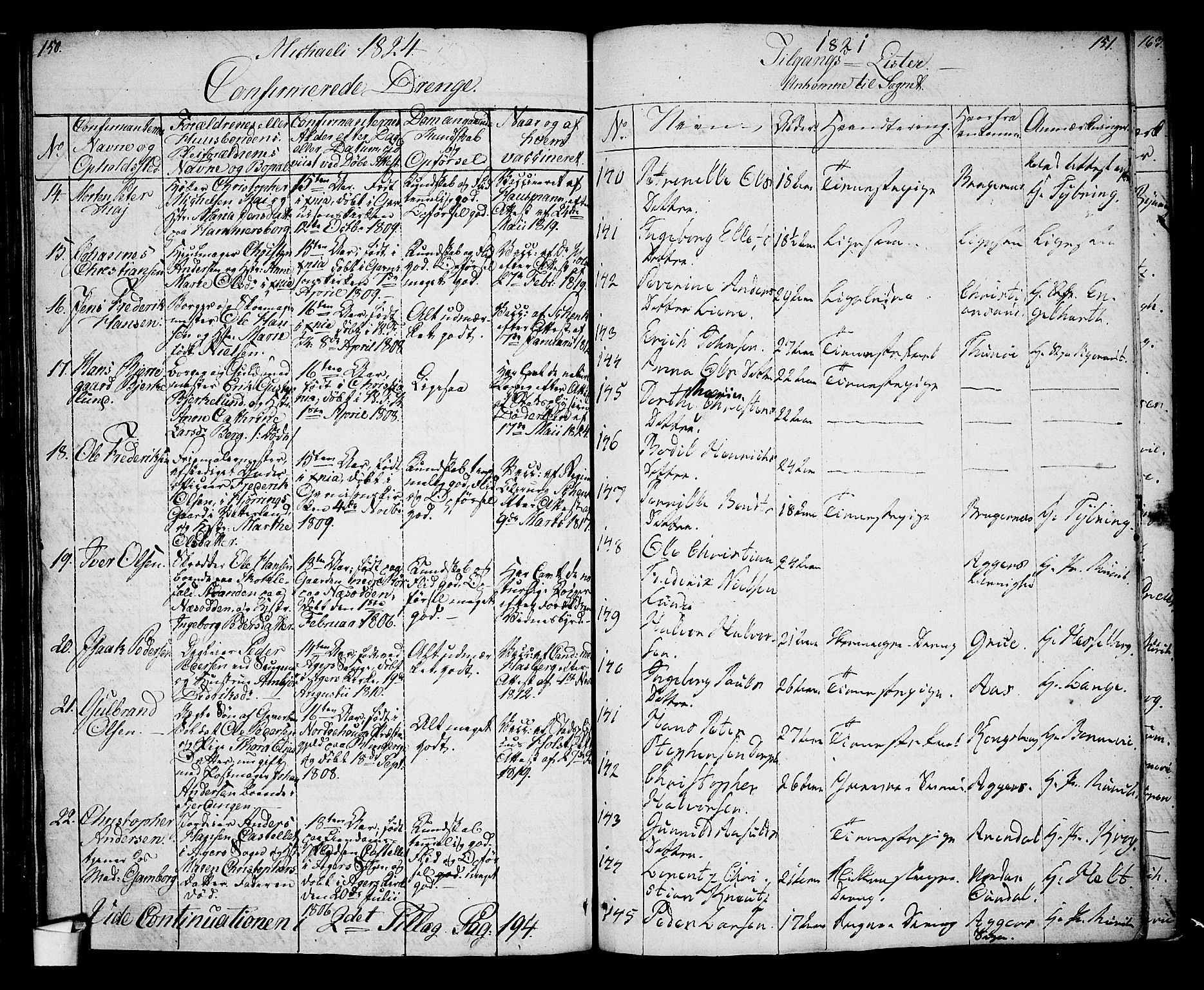 Oslo domkirke Kirkebøker, SAO/A-10752/G/Ga/L0002: Parish register (copy) no. 2, 1820-1824, p. 150-151
