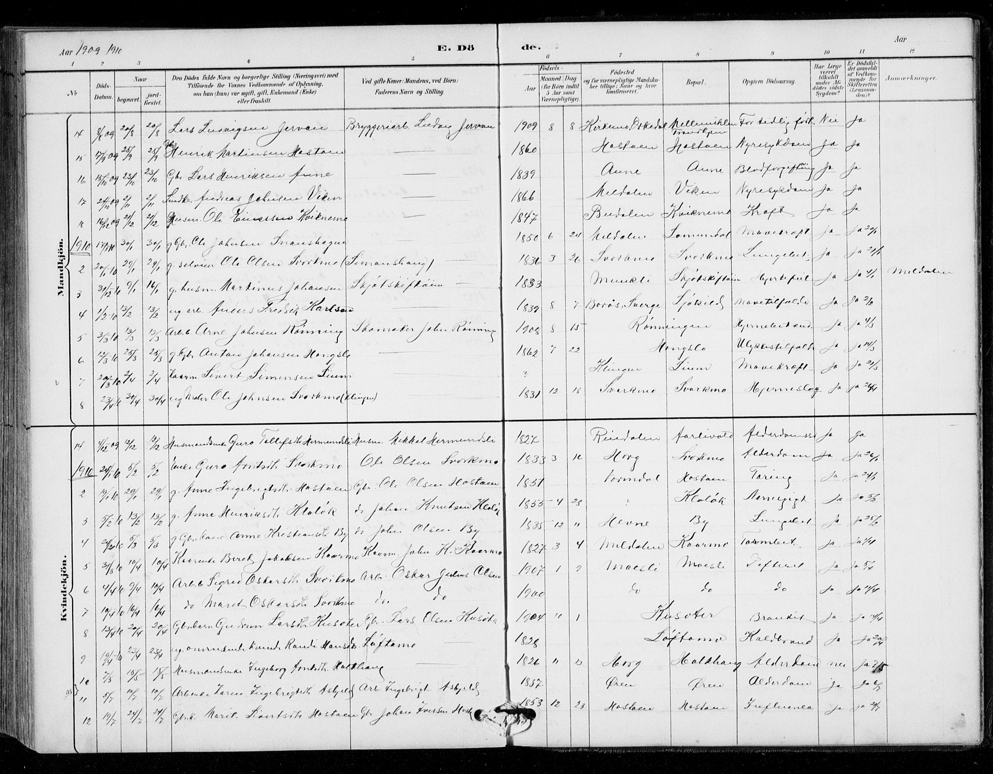 Ministerialprotokoller, klokkerbøker og fødselsregistre - Sør-Trøndelag, AV/SAT-A-1456/671/L0841: Parish register (official) no. 671A03, 1893-1915