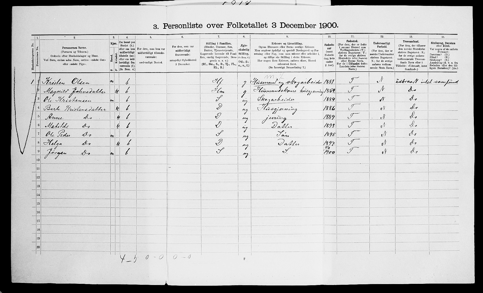 SAK, 1900 census for Vegårshei, 1900, p. 66