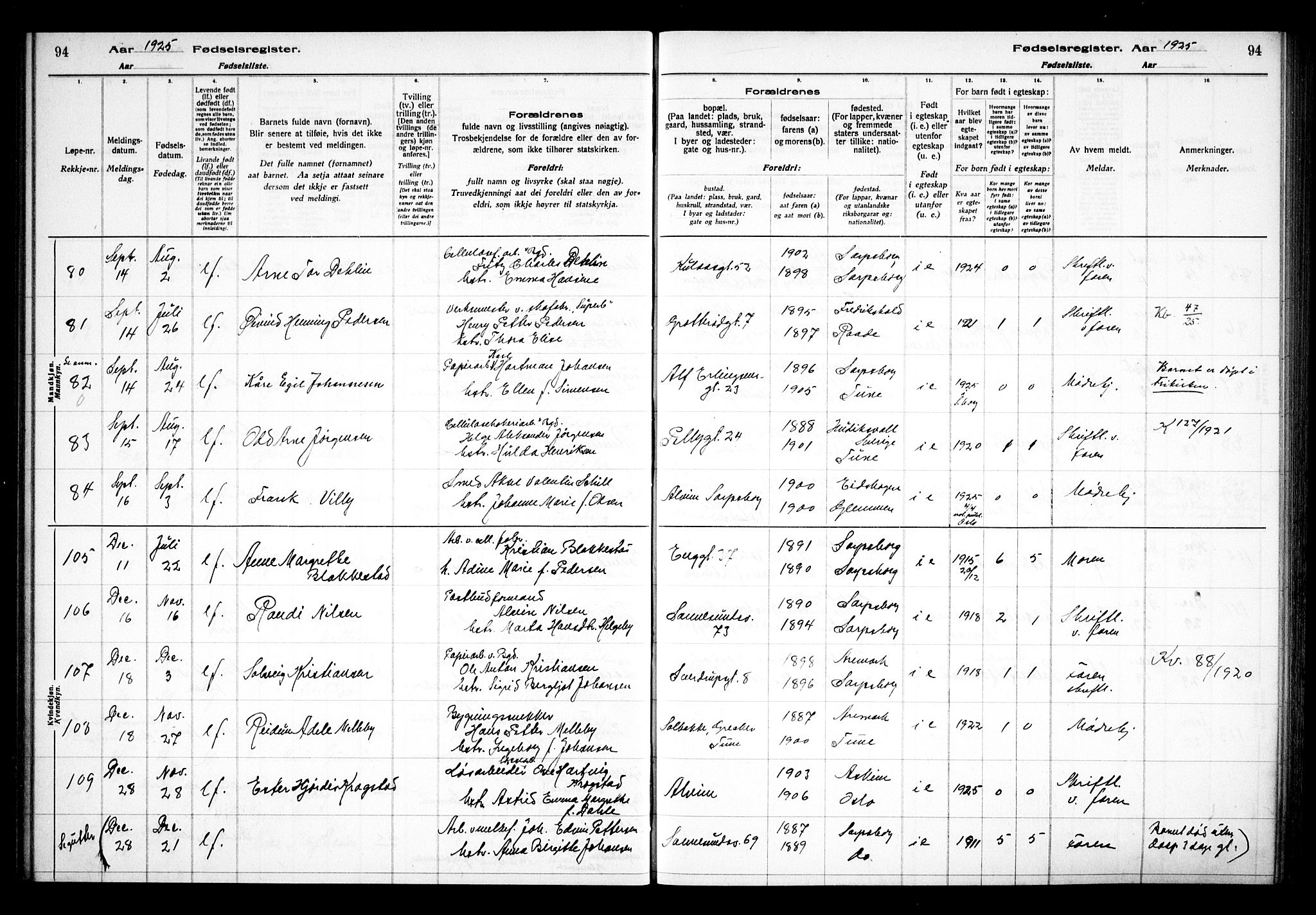 Sarpsborg prestekontor Kirkebøker, AV/SAO-A-2006/J/Ja/L0002: Birth register no. 2, 1922-1928, p. 94