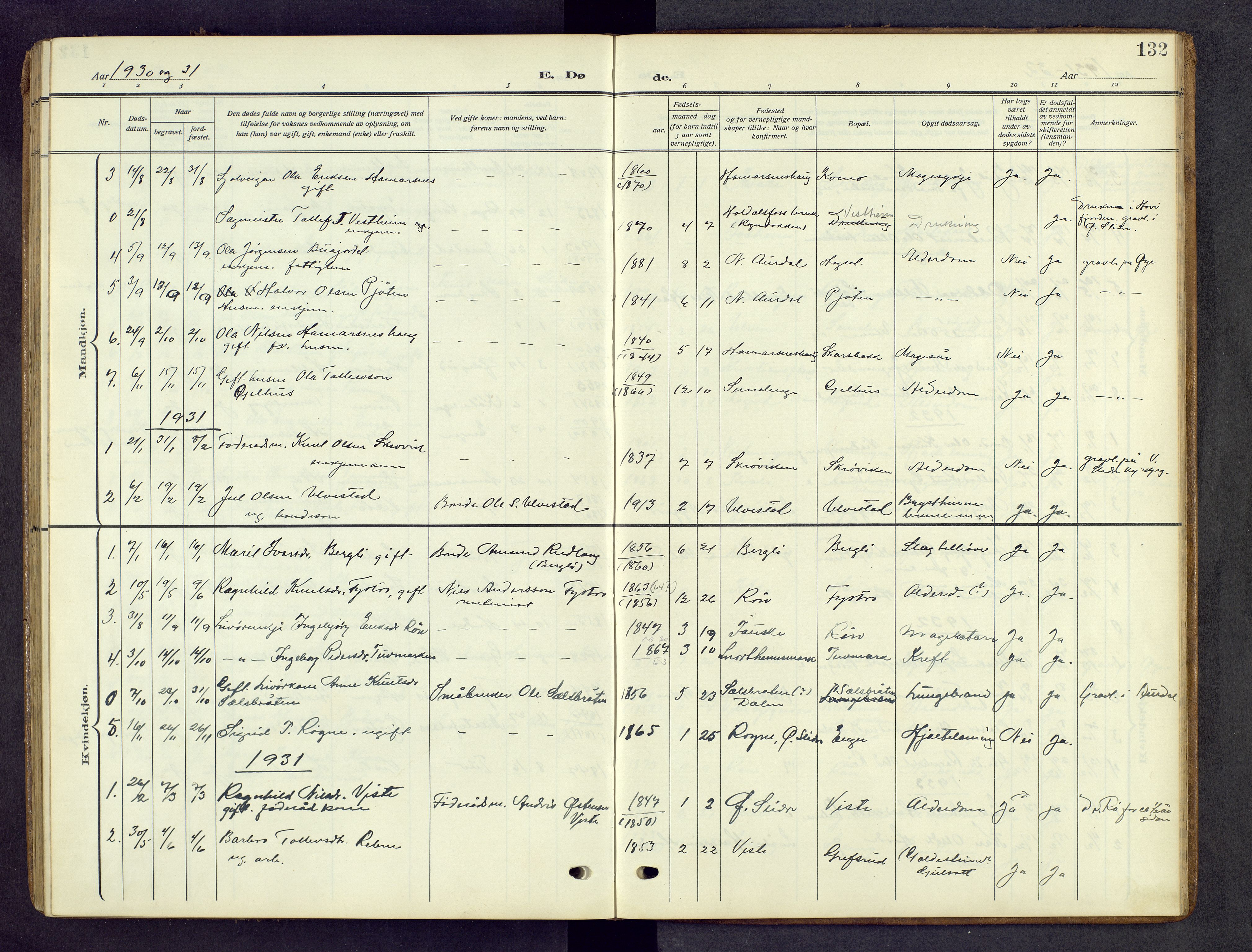 Vestre Slidre prestekontor, AV/SAH-PREST-136/H/Ha/Hab/L0008: Parish register (copy) no. 8, 1909-1952, p. 132