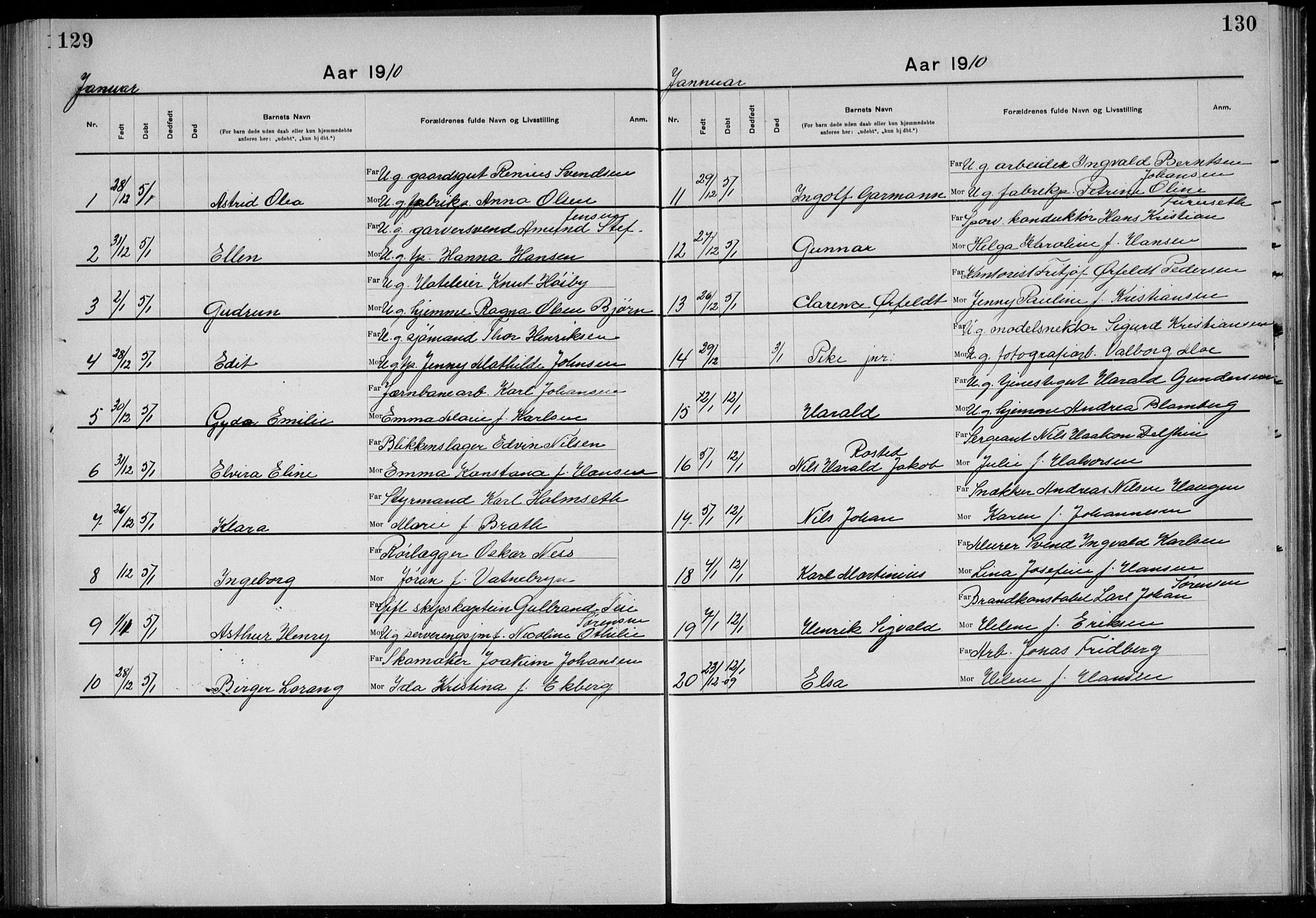 Rikshospitalet prestekontor Kirkebøker, SAO/A-10309b/K/L0006/0003: Baptism register no. 6.3, 1908-1910, p. 129-130