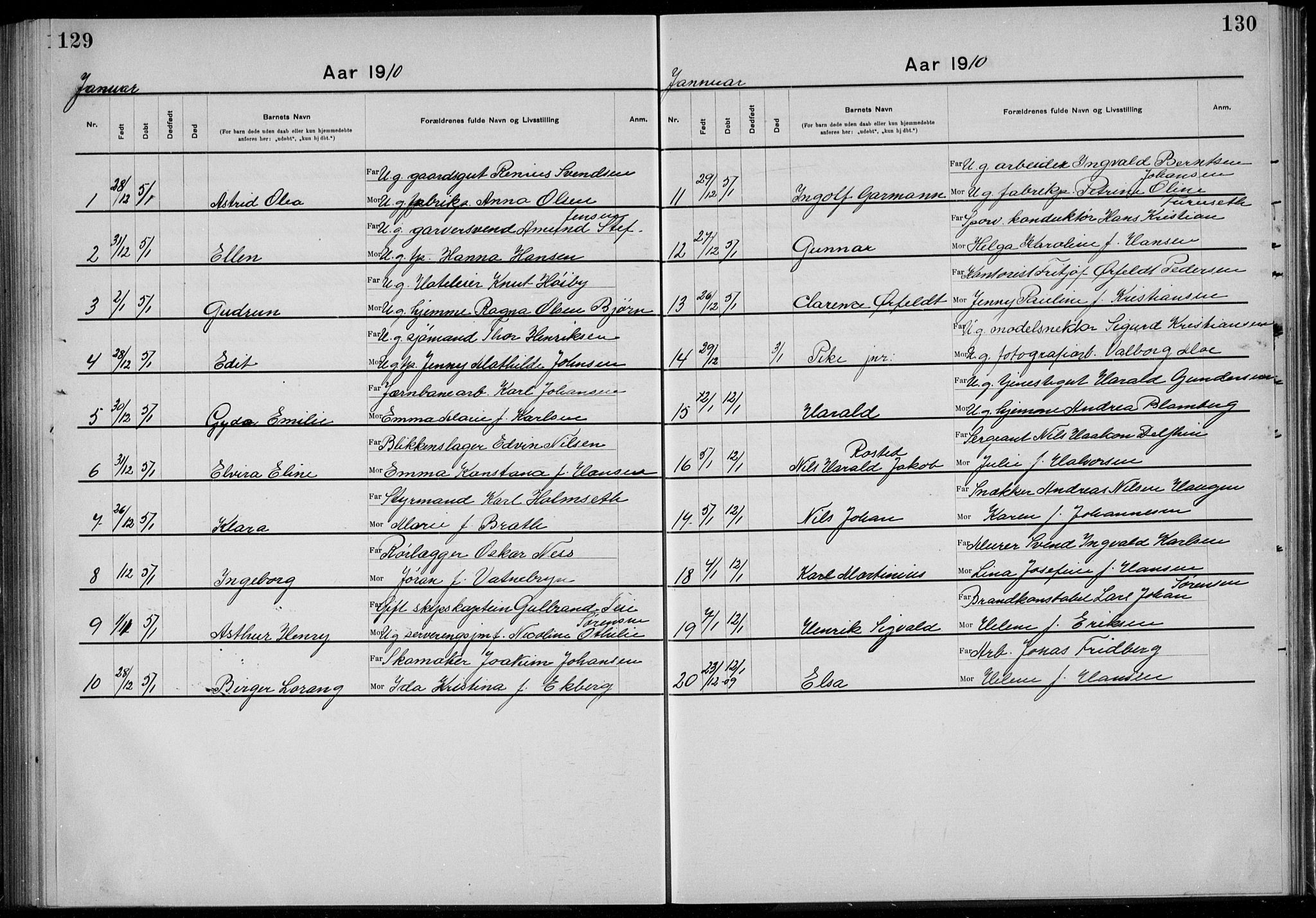 Rikshospitalet prestekontor Kirkebøker, AV/SAO-A-10309b/K/L0006/0003: Baptism register no. 6.3, 1908-1910, p. 129-130