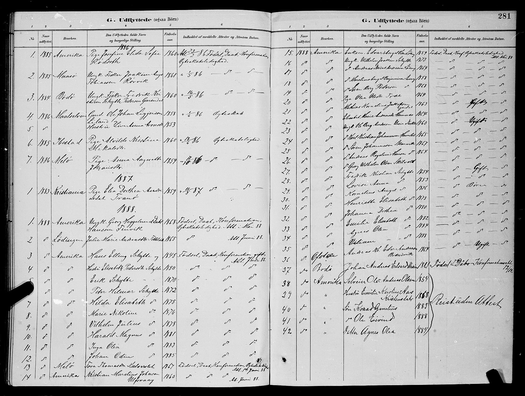 Ministerialprotokoller, klokkerbøker og fødselsregistre - Nordland, SAT/A-1459/859/L0859: Parish register (copy) no. 859C05, 1887-1898, p. 281