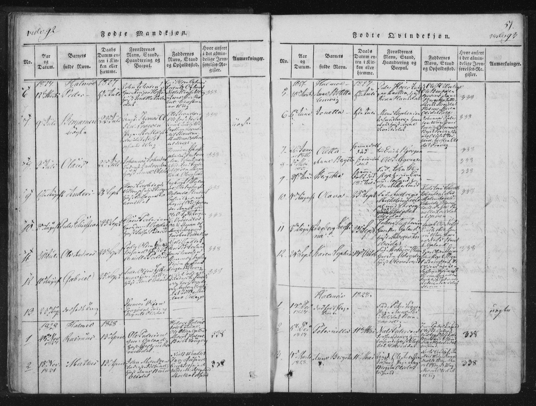 Ministerialprotokoller, klokkerbøker og fødselsregistre - Nord-Trøndelag, SAT/A-1458/773/L0609: Parish register (official) no. 773A03 /3, 1815-1830, p. 51