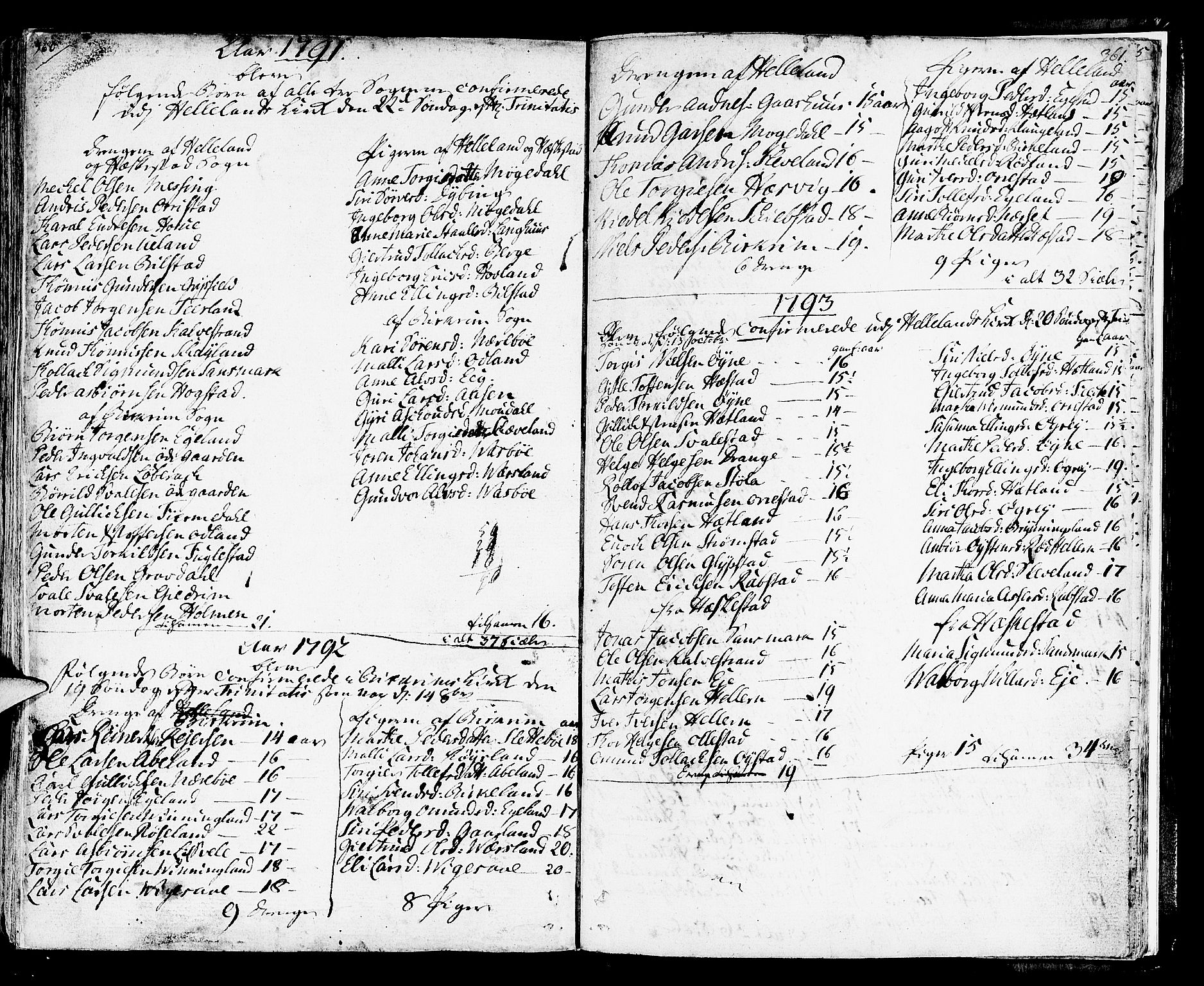 Helleland sokneprestkontor, SAST/A-101810: Parish register (official) no. A 3 /1, 1791-1817, p. 360-361
