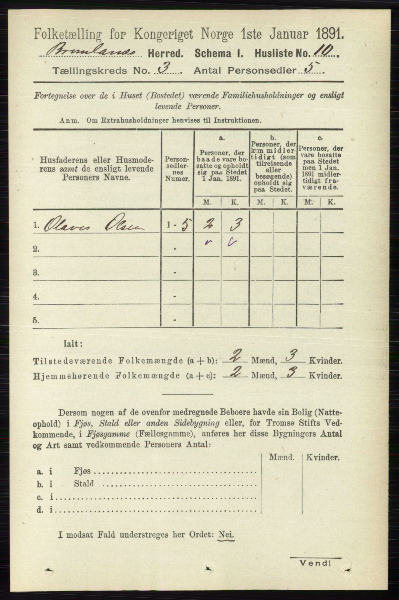 RA, 1891 census for 0726 Brunlanes, 1891, p. 1286