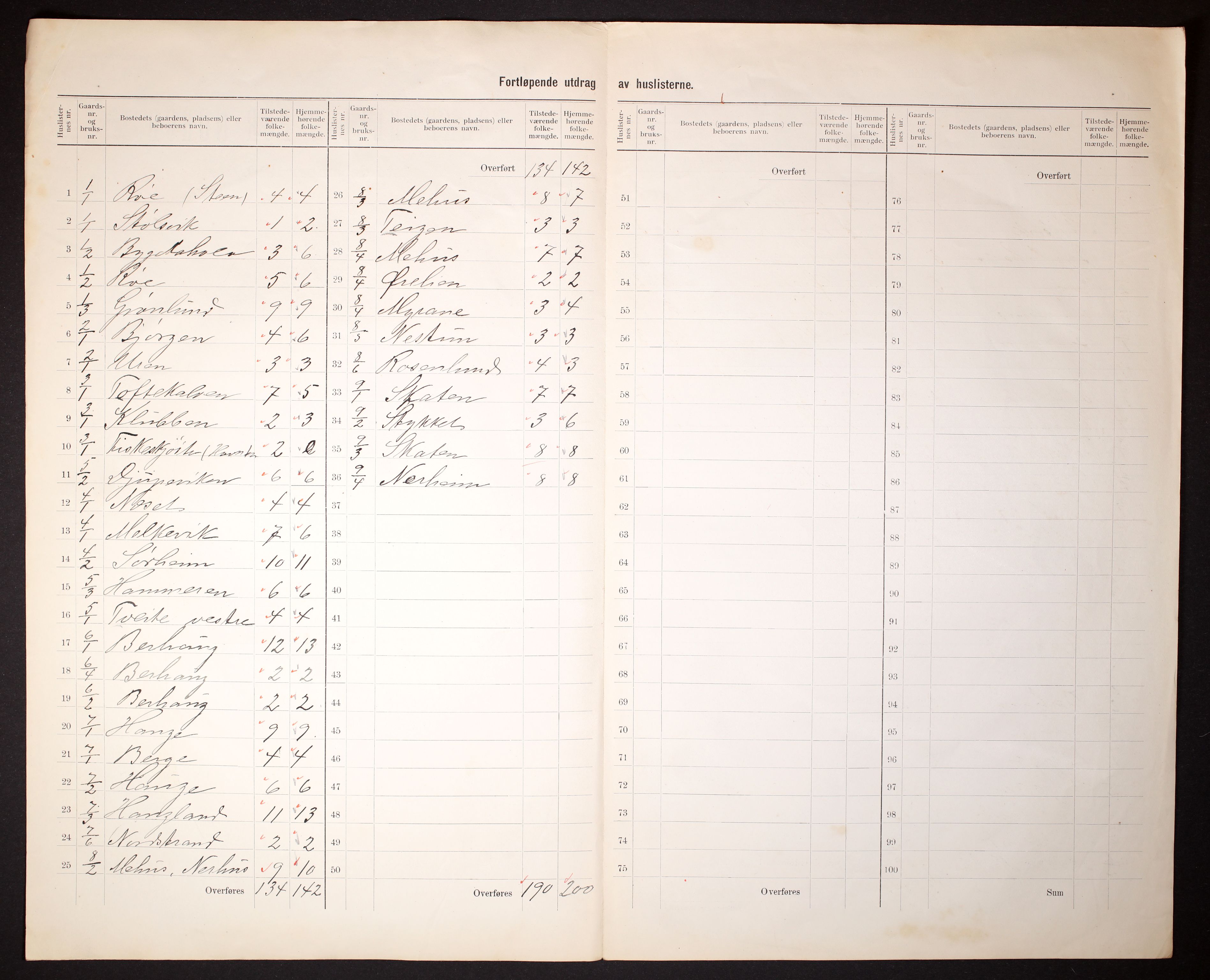 RA, 1910 census for Skånevik, 1910, p. 5