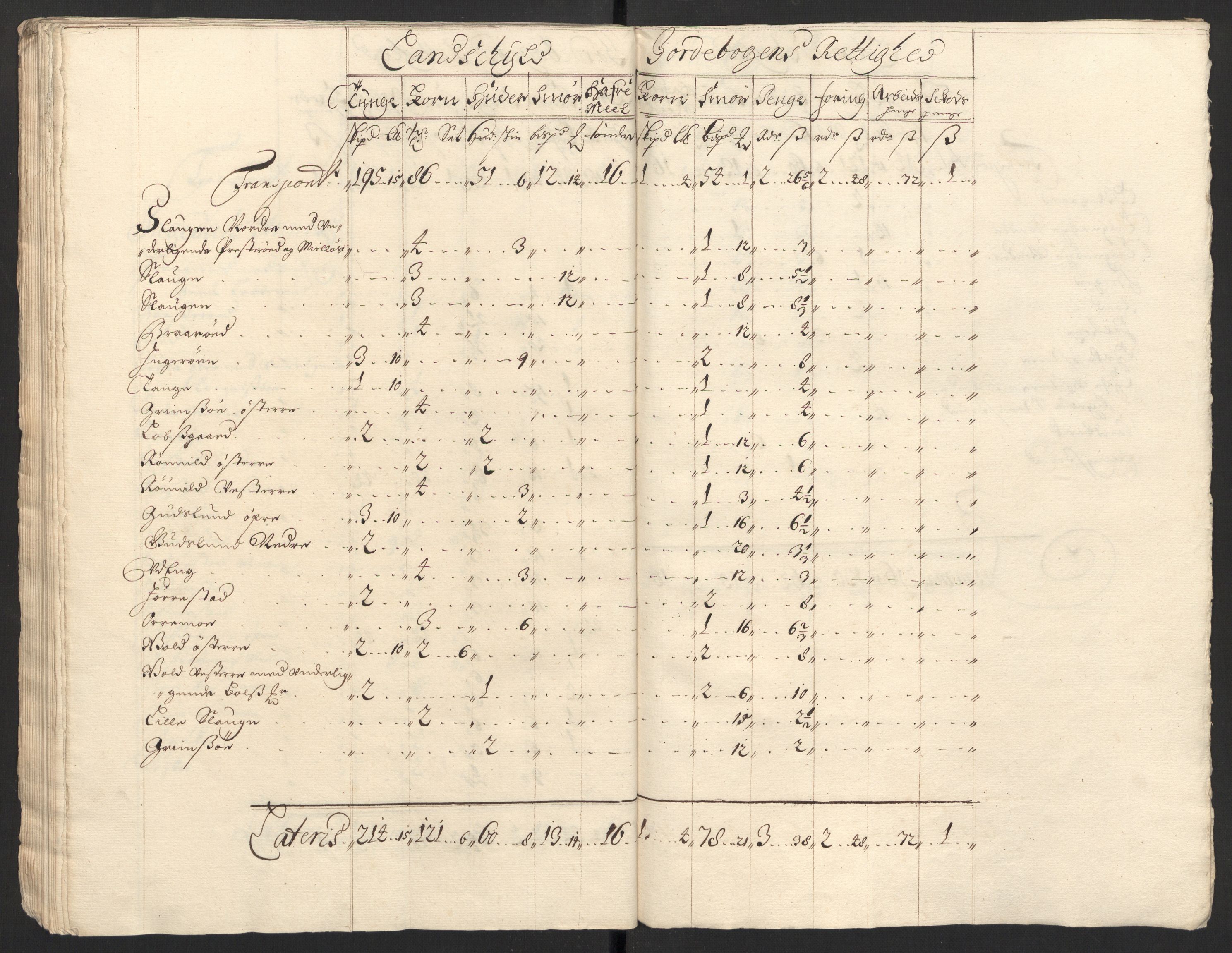 Rentekammeret inntil 1814, Reviderte regnskaper, Fogderegnskap, AV/RA-EA-4092/R01/L0013: Fogderegnskap Idd og Marker, 1696-1698, p. 218