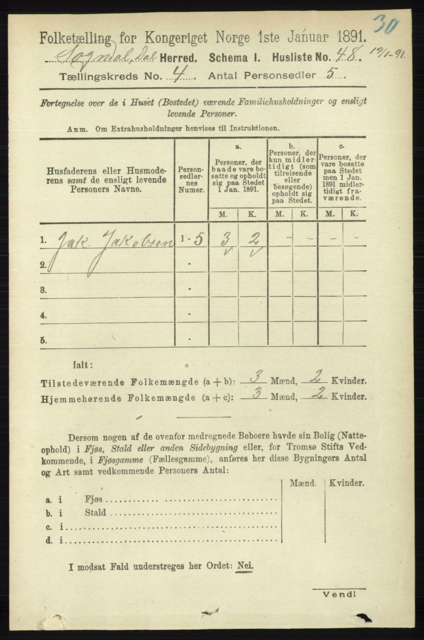 RA, 1891 census for 1111 Sokndal, 1891, p. 1000