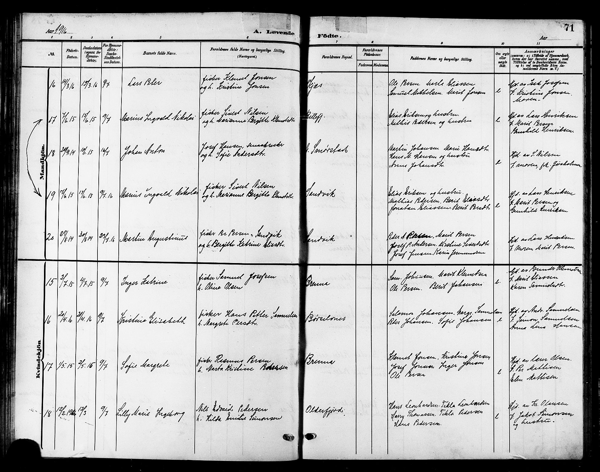 Kistrand/Porsanger sokneprestembete, AV/SATØ-S-1351/H/Hb/L0006.klokk: Parish register (copy) no. 6, 1905-1917, p. 71