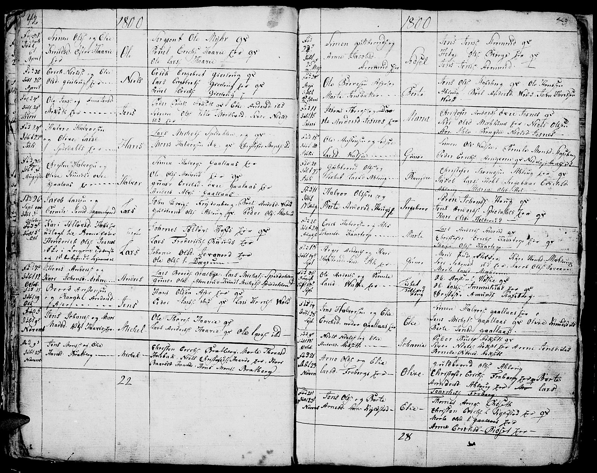 Vang prestekontor, Hedmark, AV/SAH-PREST-008/H/Ha/Hab/L0001: Parish register (copy) no. 1, 1792-1814, p. 42-43