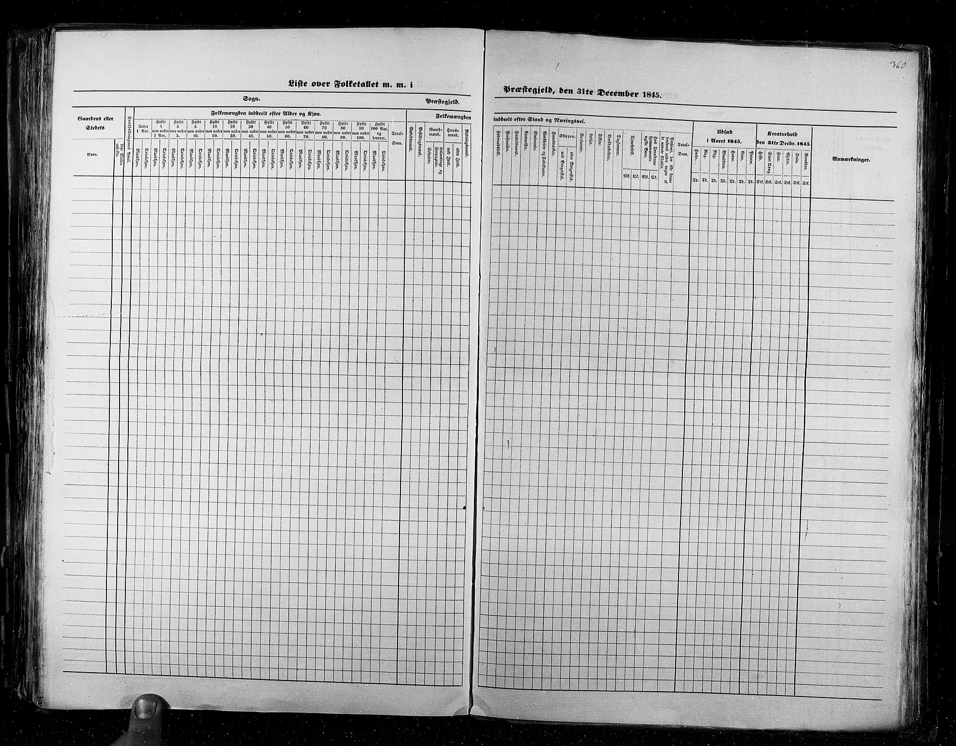 RA, Census 1845, vol. 2: Smålenenes amt og Akershus amt, 1845, p. 360