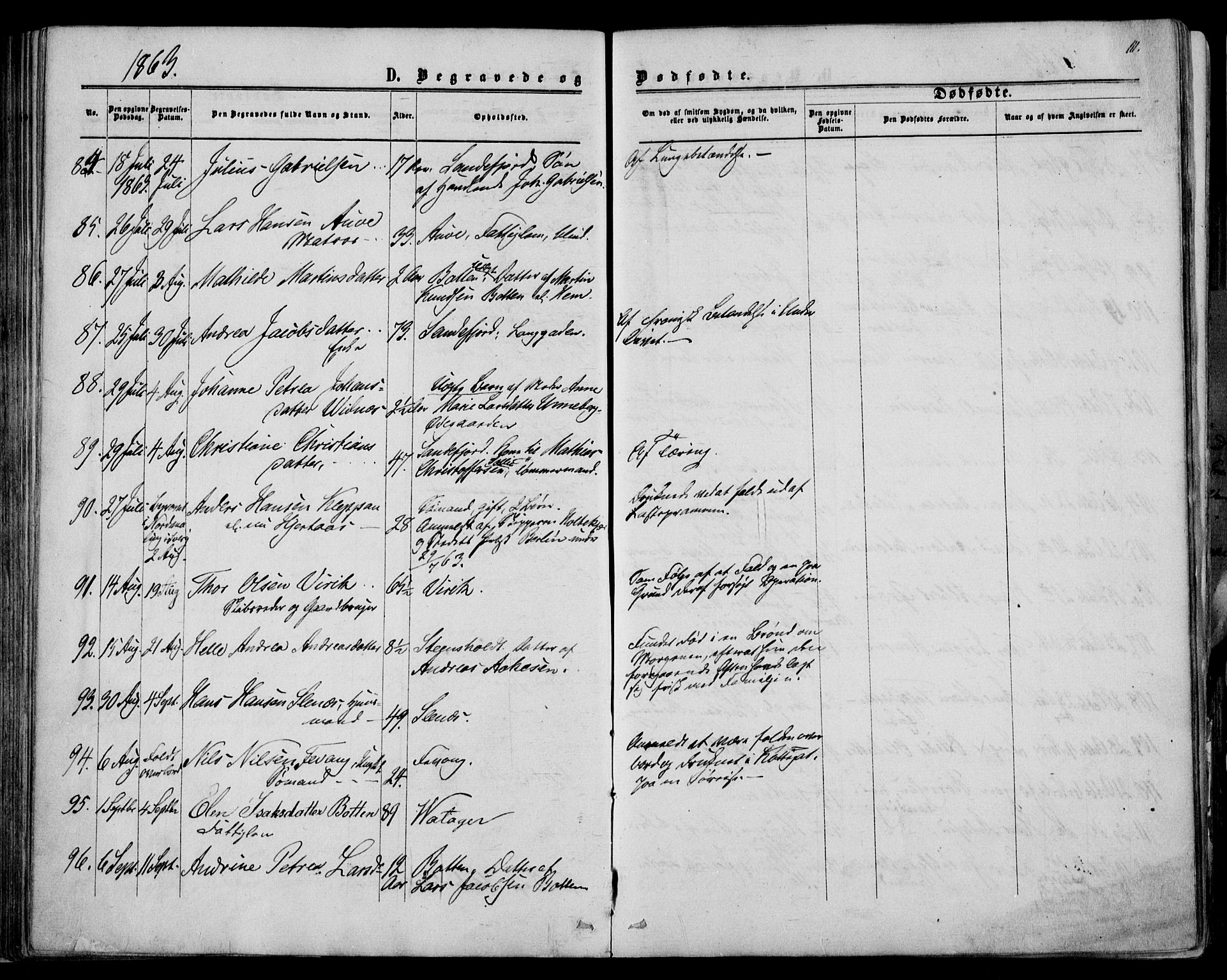 Sandar kirkebøker, SAKO/A-243/F/Fa/L0009: Parish register (official) no. 9, 1862-1871, p. 111