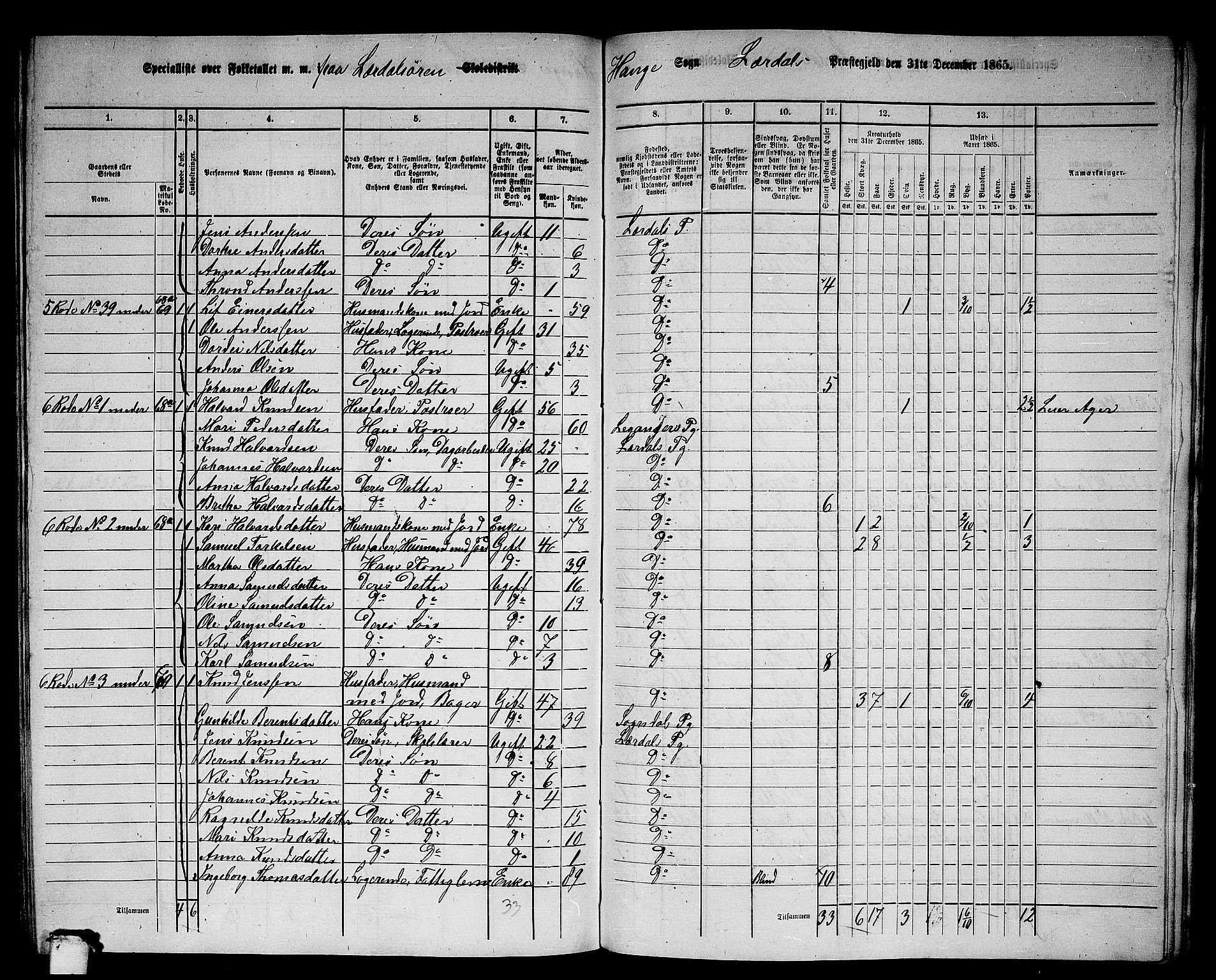 RA, 1865 census for Lærdal, 1865, p. 154