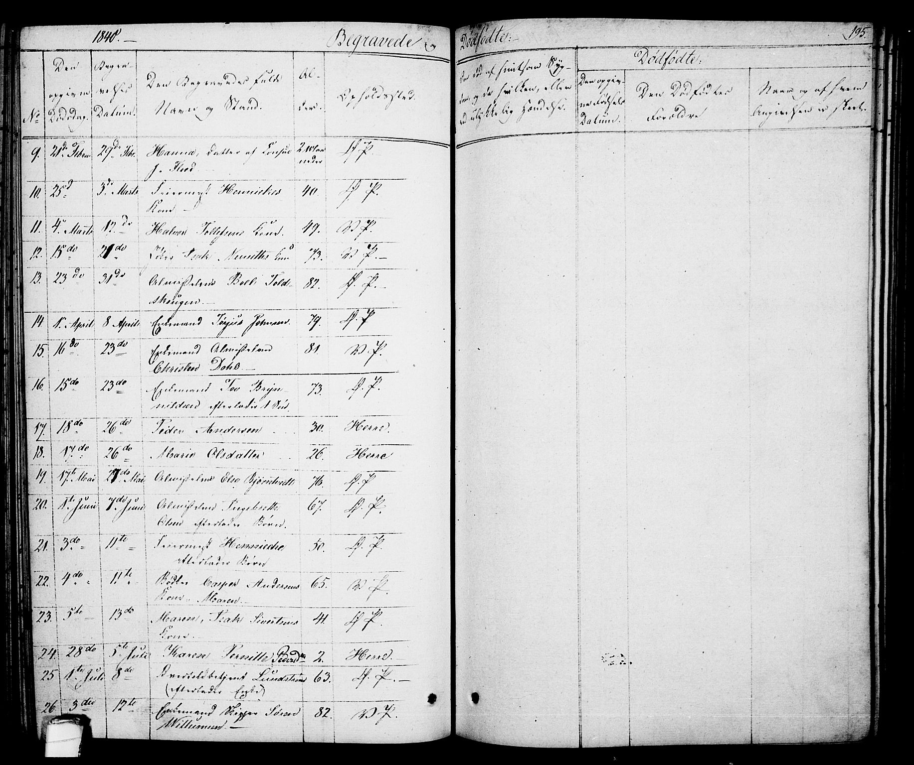 Porsgrunn kirkebøker , AV/SAKO-A-104/F/Fa/L0005: Parish register (official) no. 5, 1828-1840, p. 195