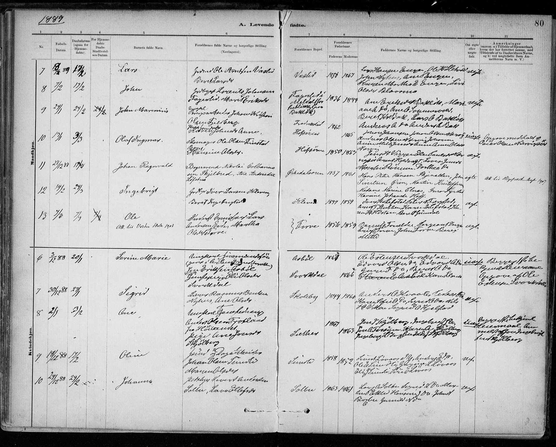 Ministerialprotokoller, klokkerbøker og fødselsregistre - Sør-Trøndelag, SAT/A-1456/668/L0809: Parish register (official) no. 668A09, 1881-1895, p. 80