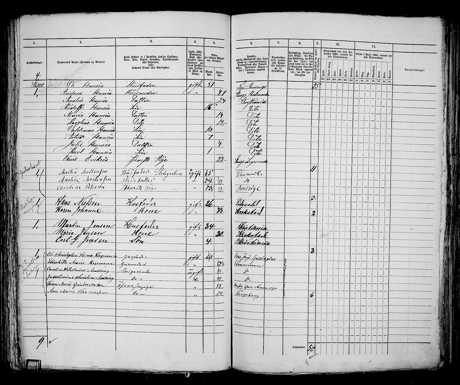 RA, 1865 census for Kristiania, 1865, p. 2549