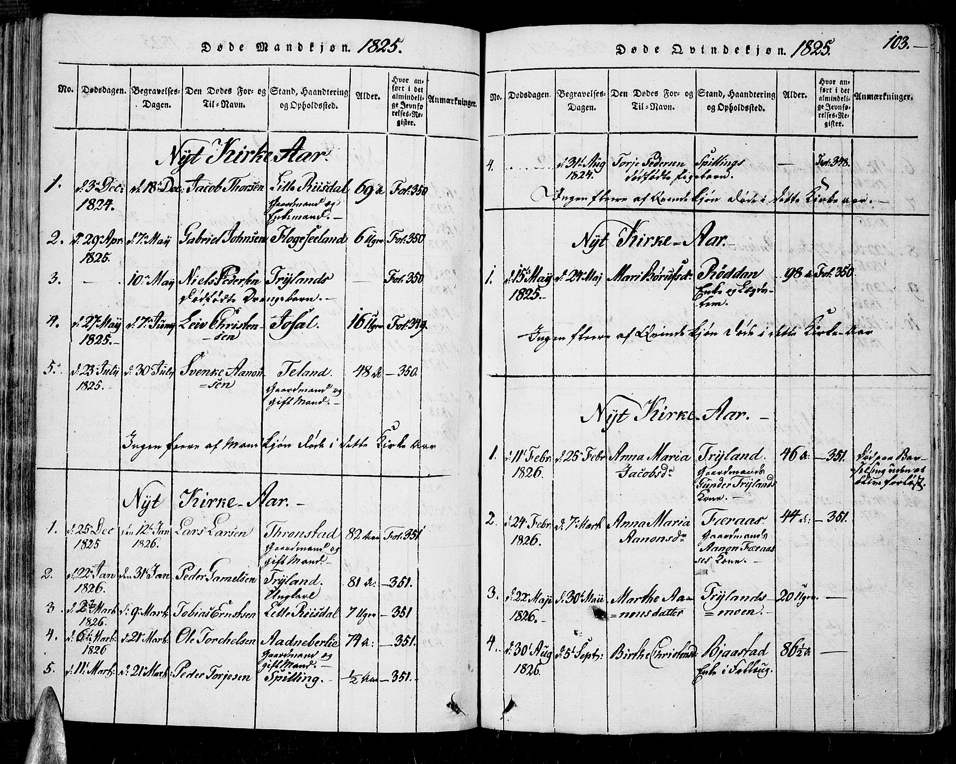 Nord-Audnedal sokneprestkontor, SAK/1111-0032/F/Fa/Fab/L0001: Parish register (official) no. A 1, 1816-1858, p. 103
