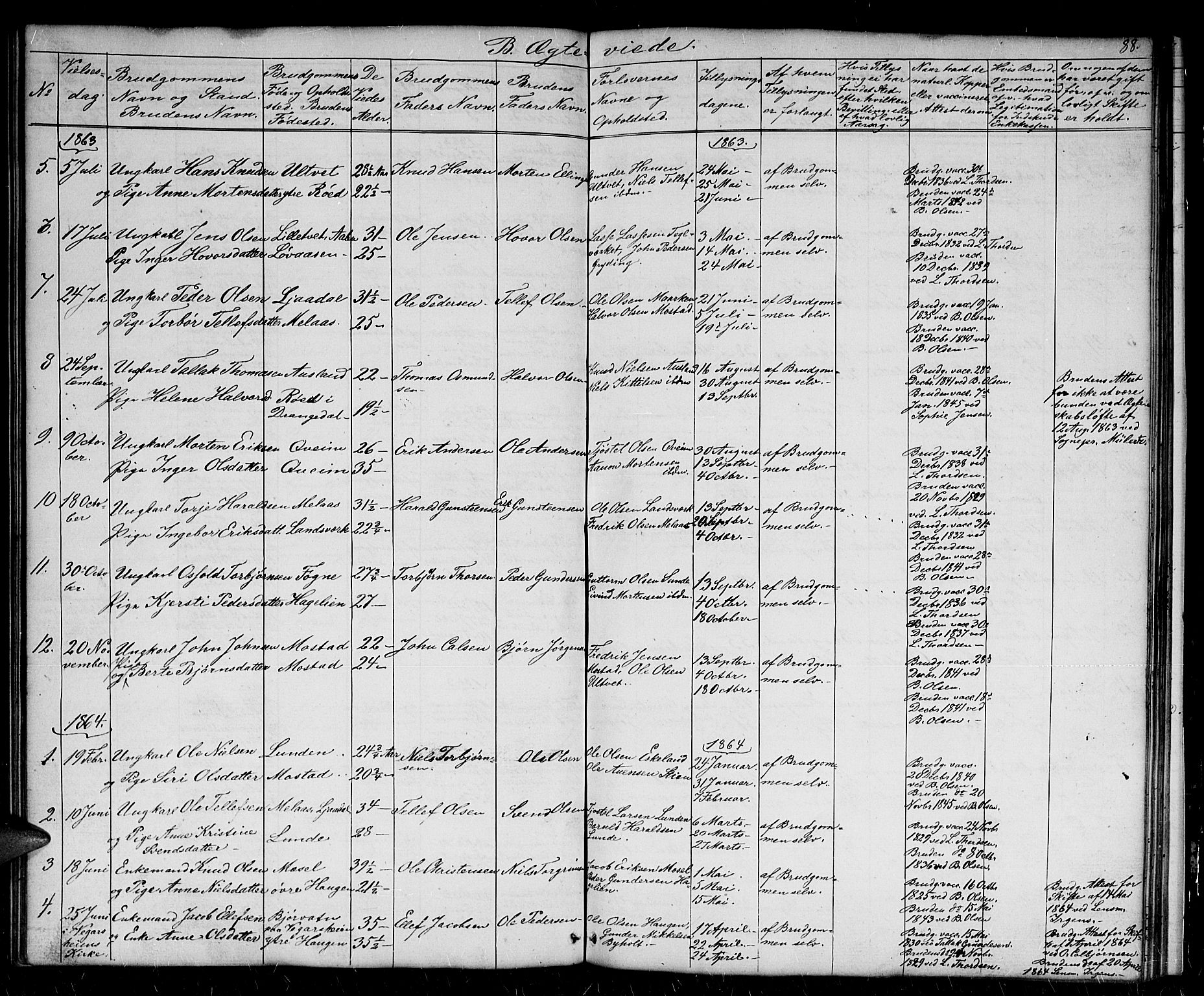 Gjerstad sokneprestkontor, SAK/1111-0014/F/Fb/Fba/L0005: Parish register (copy) no. B 5, 1853-1867, p. 88