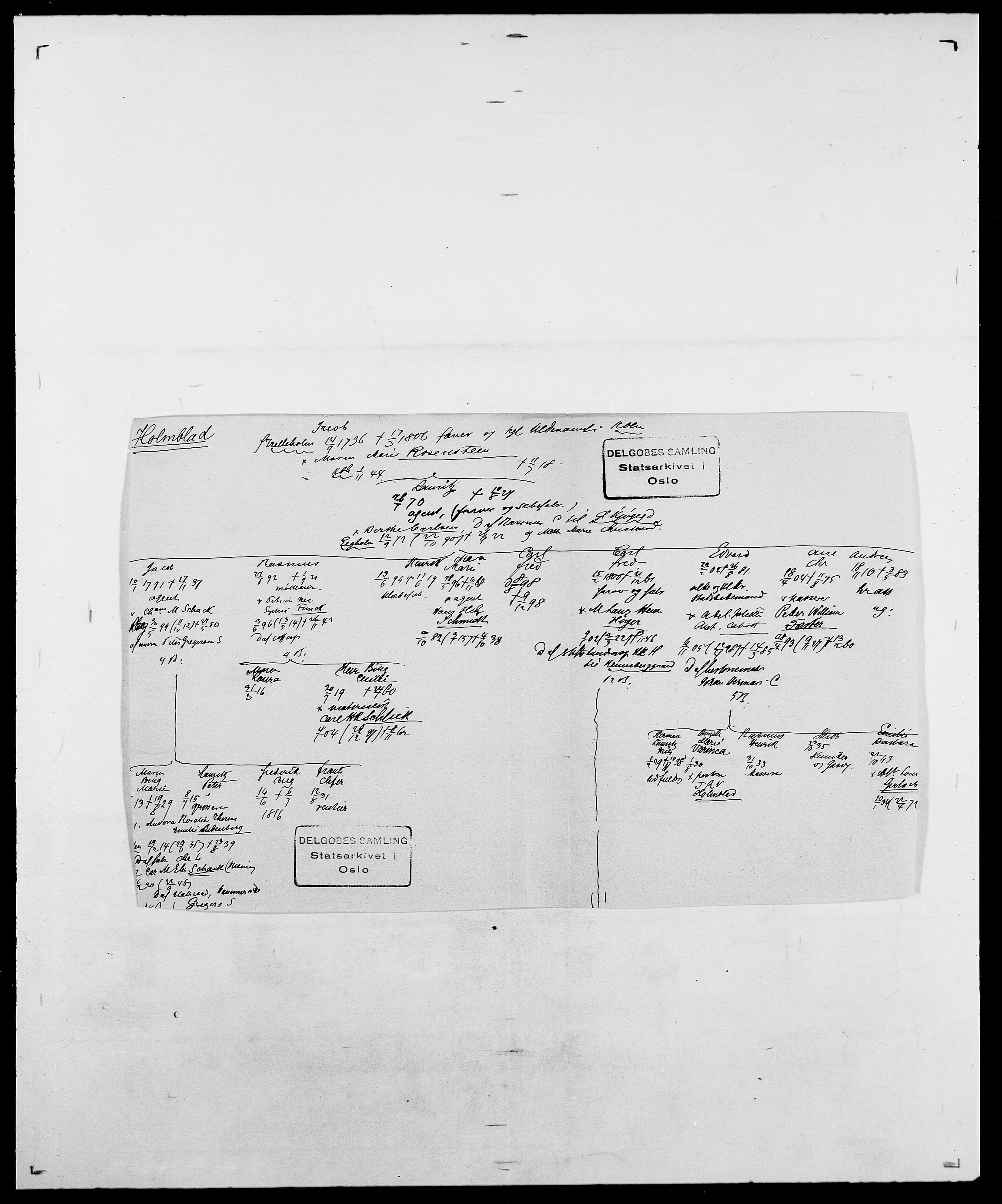 Delgobe, Charles Antoine - samling, AV/SAO-PAO-0038/D/Da/L0018: Hoch - Howert, p. 489