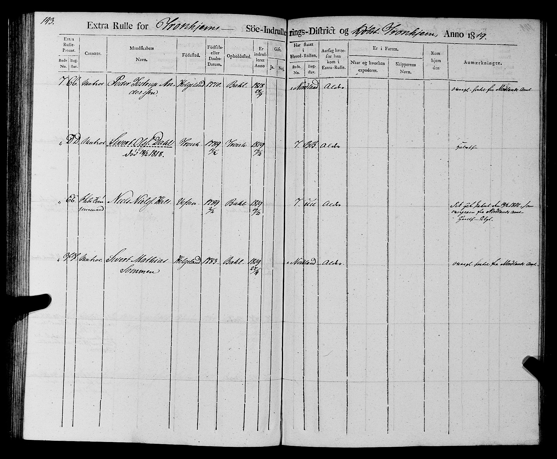 Sjøinnrulleringen - Trondhjemske distrikt, AV/SAT-A-5121/01/L0016/0001: -- / Rulle over Trondhjem distrikt, 1819, p. 143