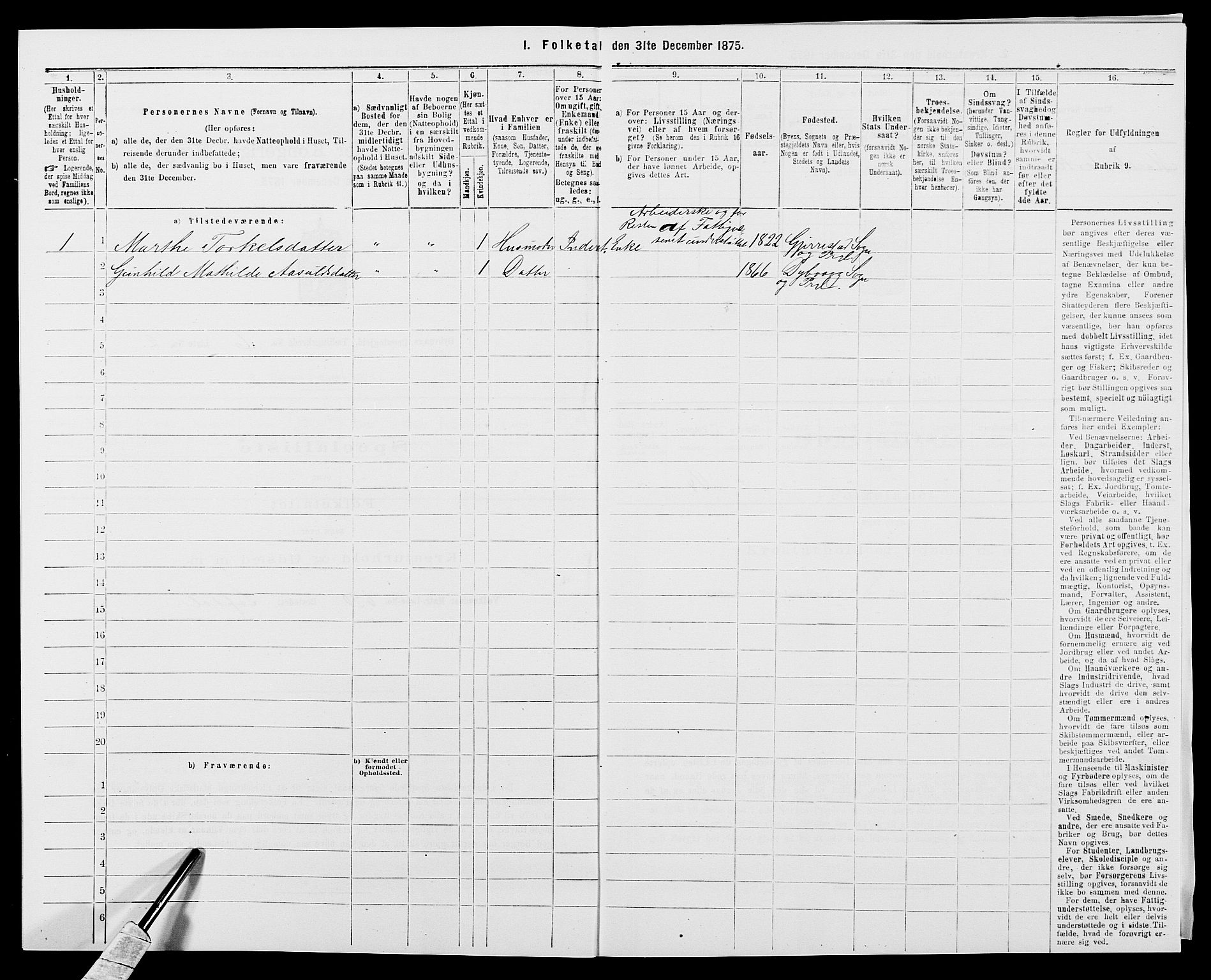 SAK, 1875 census for 0915P Dypvåg, 1875, p. 723