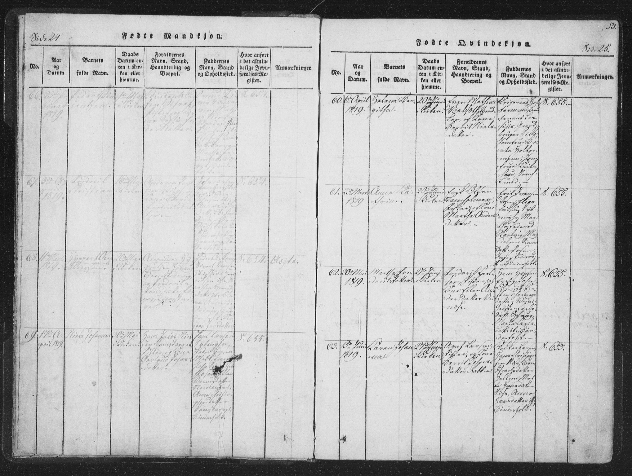Ministerialprotokoller, klokkerbøker og fødselsregistre - Sør-Trøndelag, SAT/A-1456/659/L0734: Parish register (official) no. 659A04, 1818-1825, p. 24-25